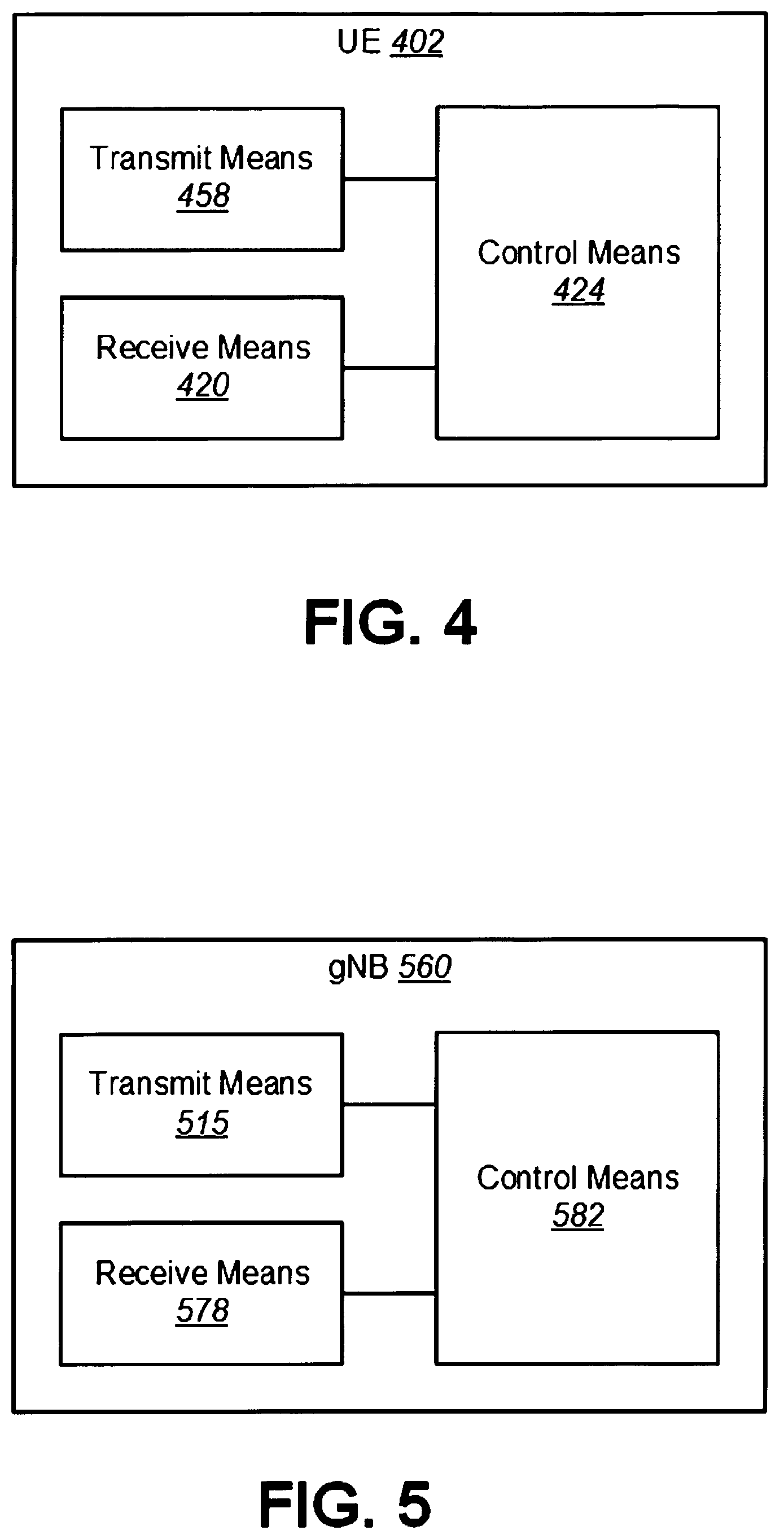 Patent US12317293 Figure 4 – User equipments, base stations, and methods