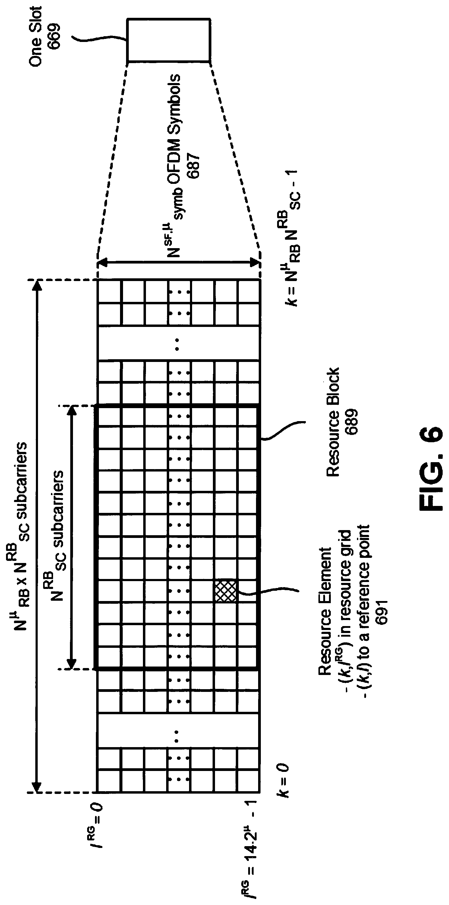 Patent US12317293 Figure 5 – User equipments, base stations, and methods