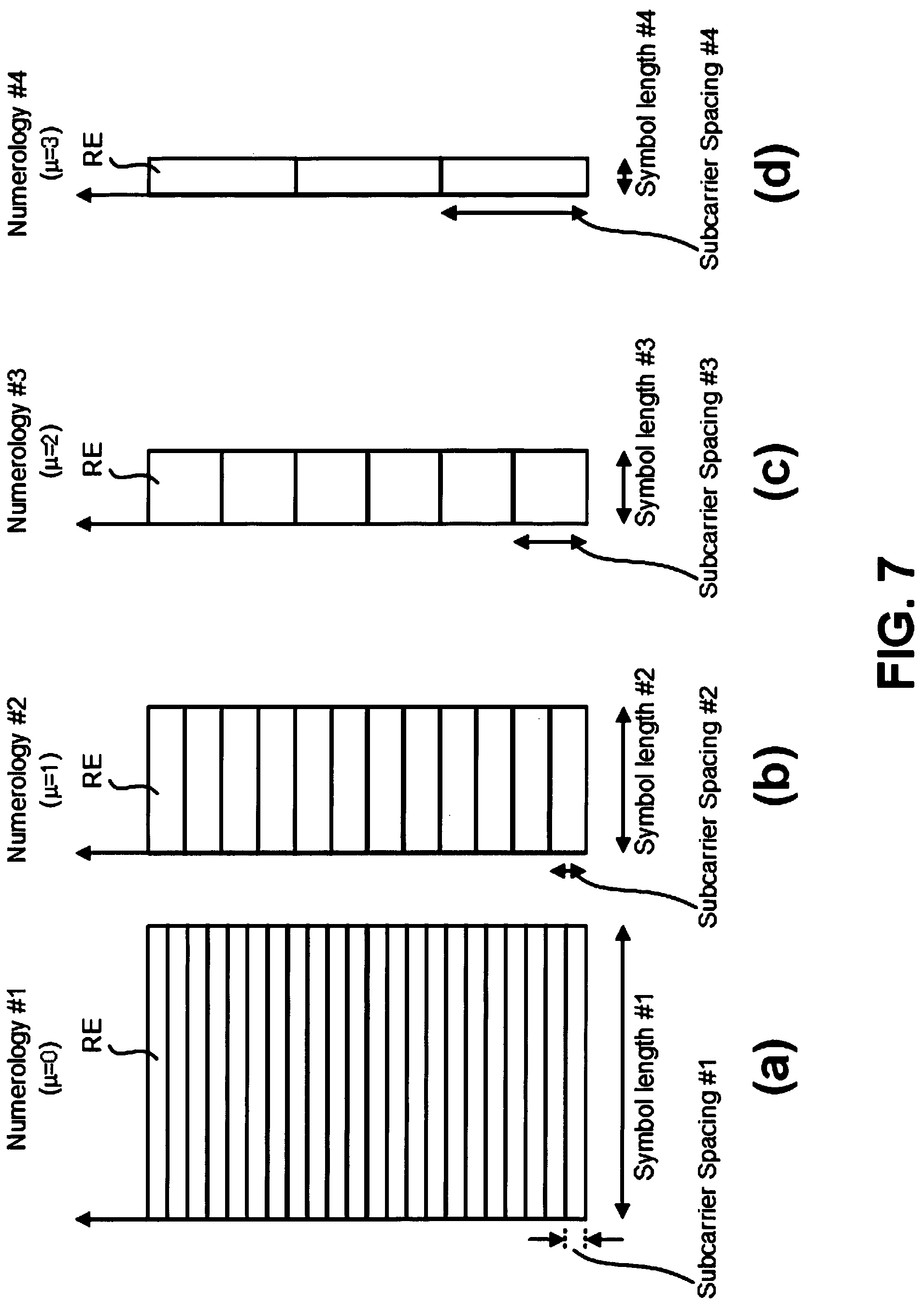 Patent US12317293 Figure 6 – User equipments, base stations, and methods
