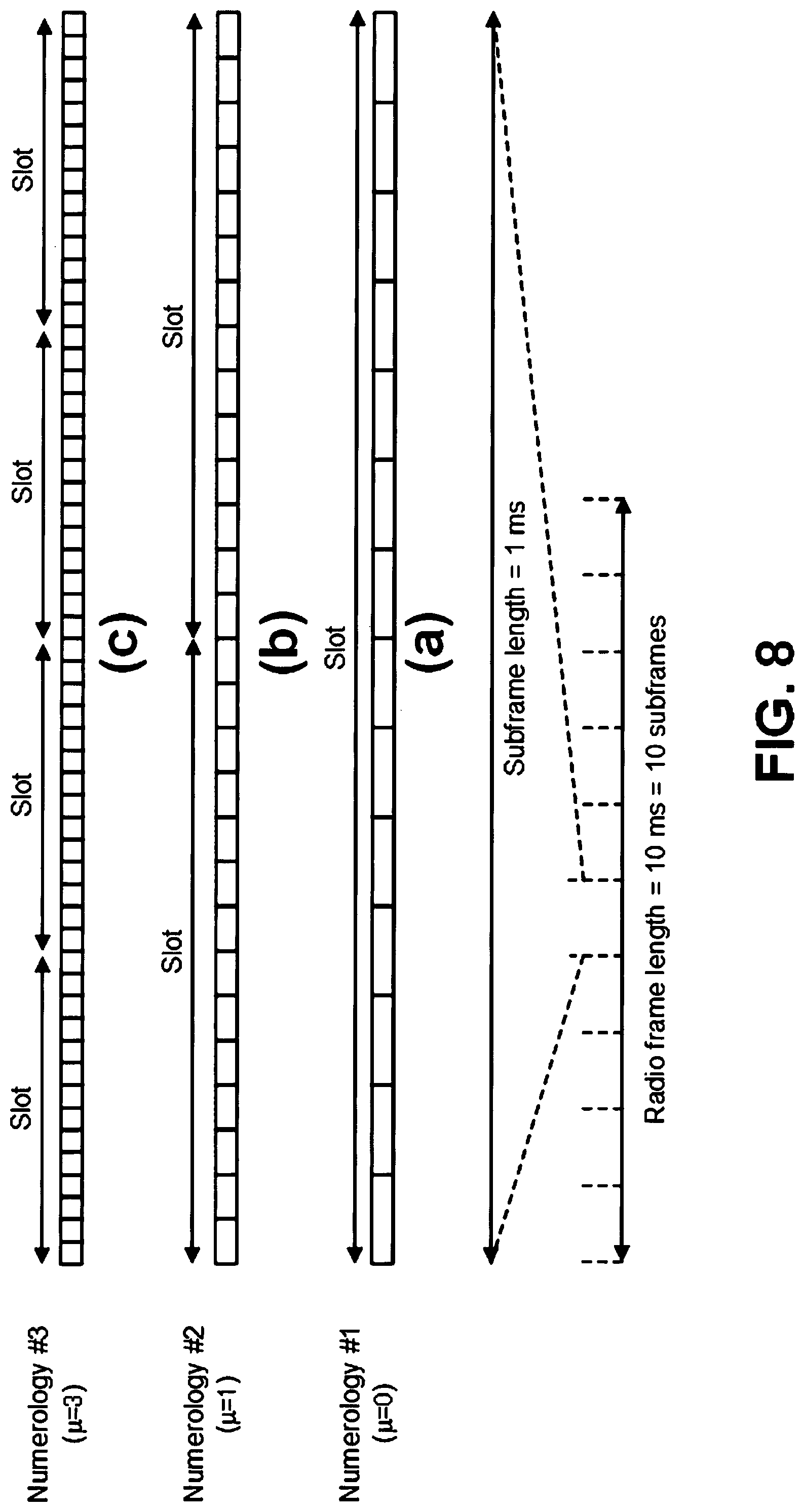 Patent US12317293 Figure 7 – User equipments, base stations, and methods