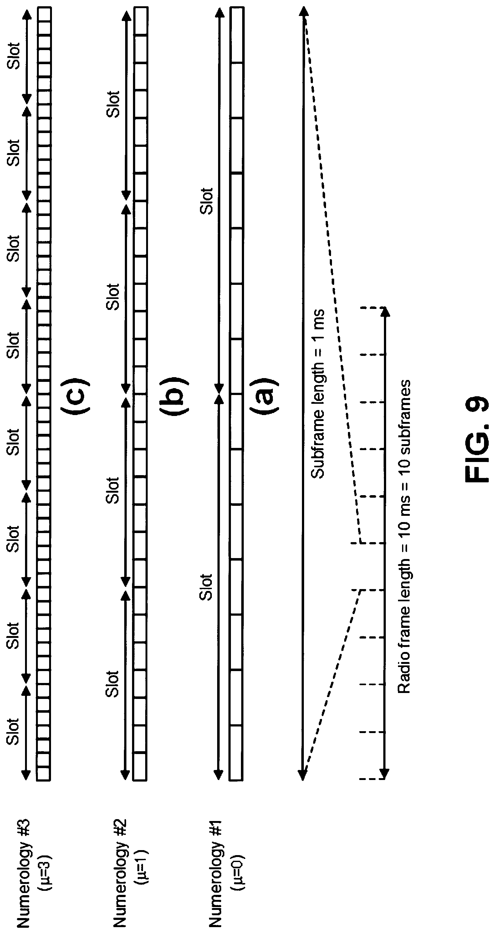 Patent US12317293 Figure 8 – User equipments, base stations, and methods
