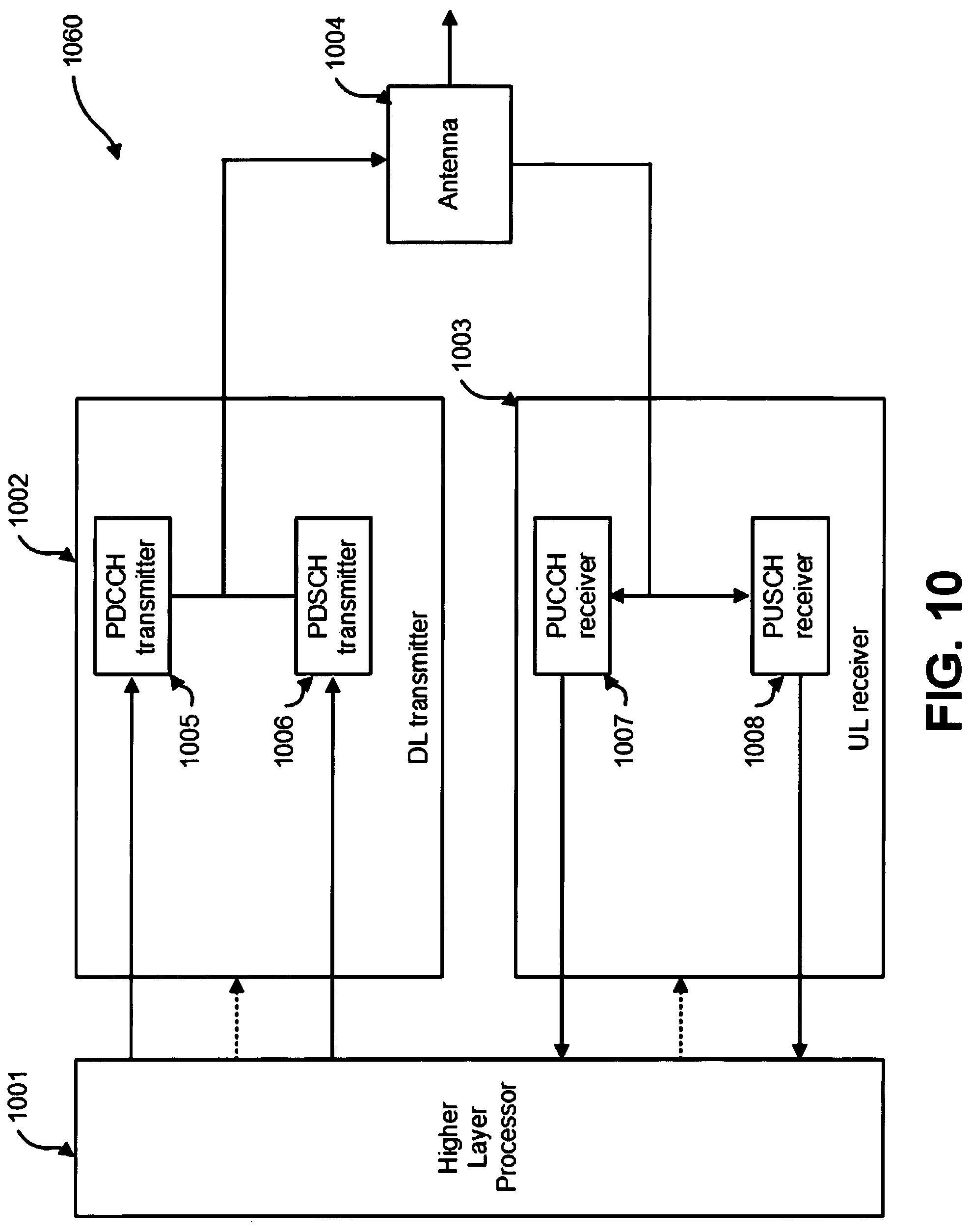 Patent US12317293 Figure 9 – User equipments, base stations, and methods