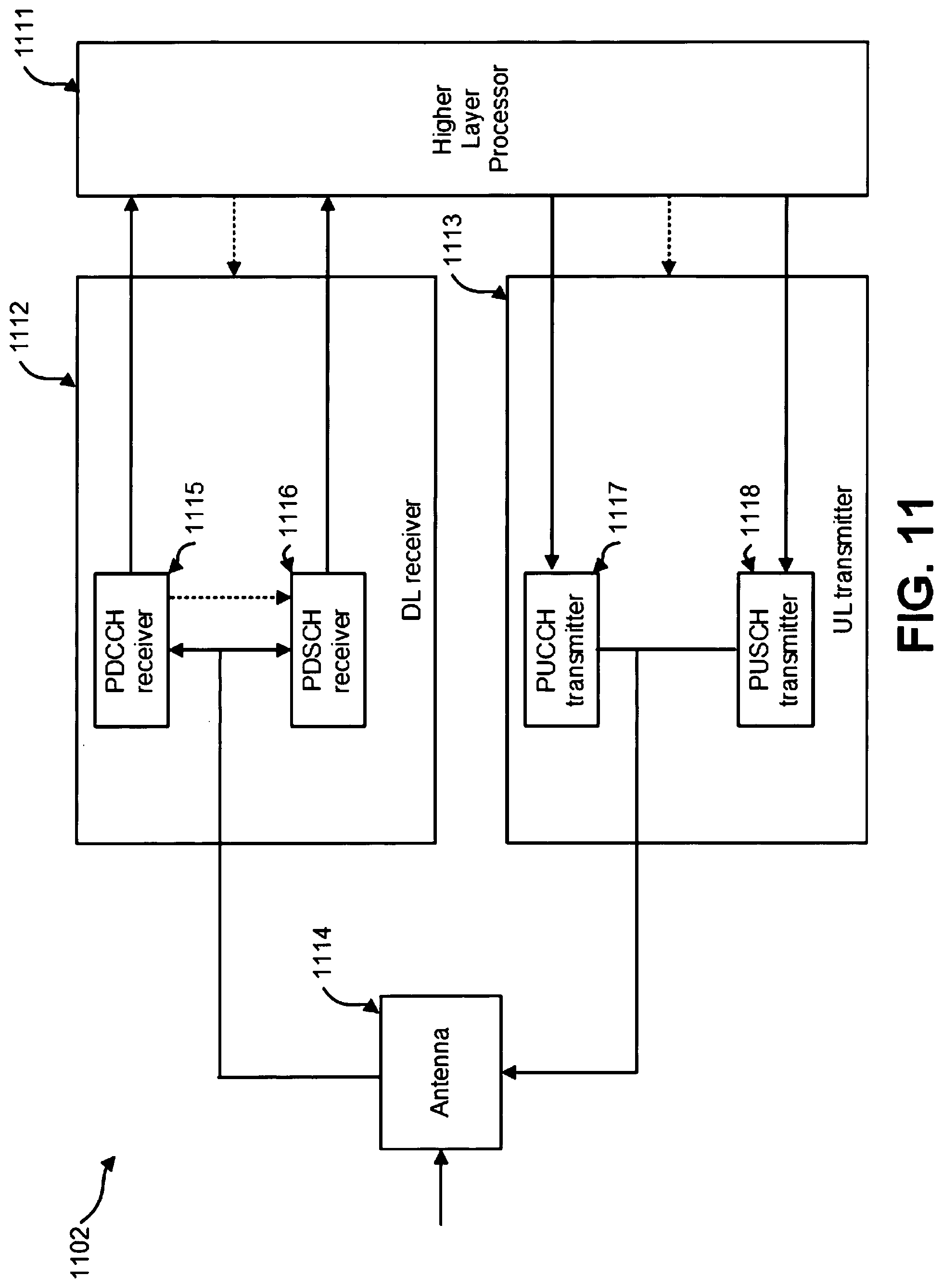 Patent US12317293 Figure 10 – User equipments, base stations, and methods
