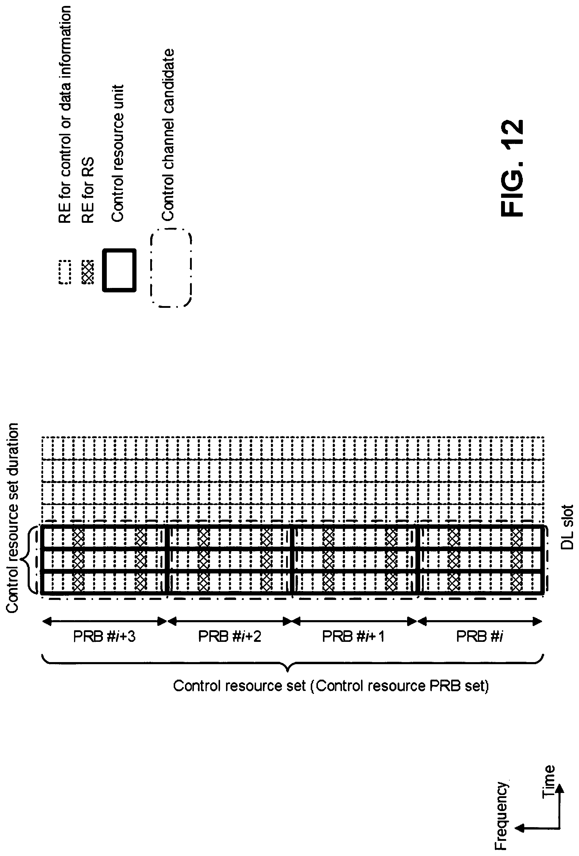 Patent US12317293 Figure 11 – User equipments, base stations, and methods