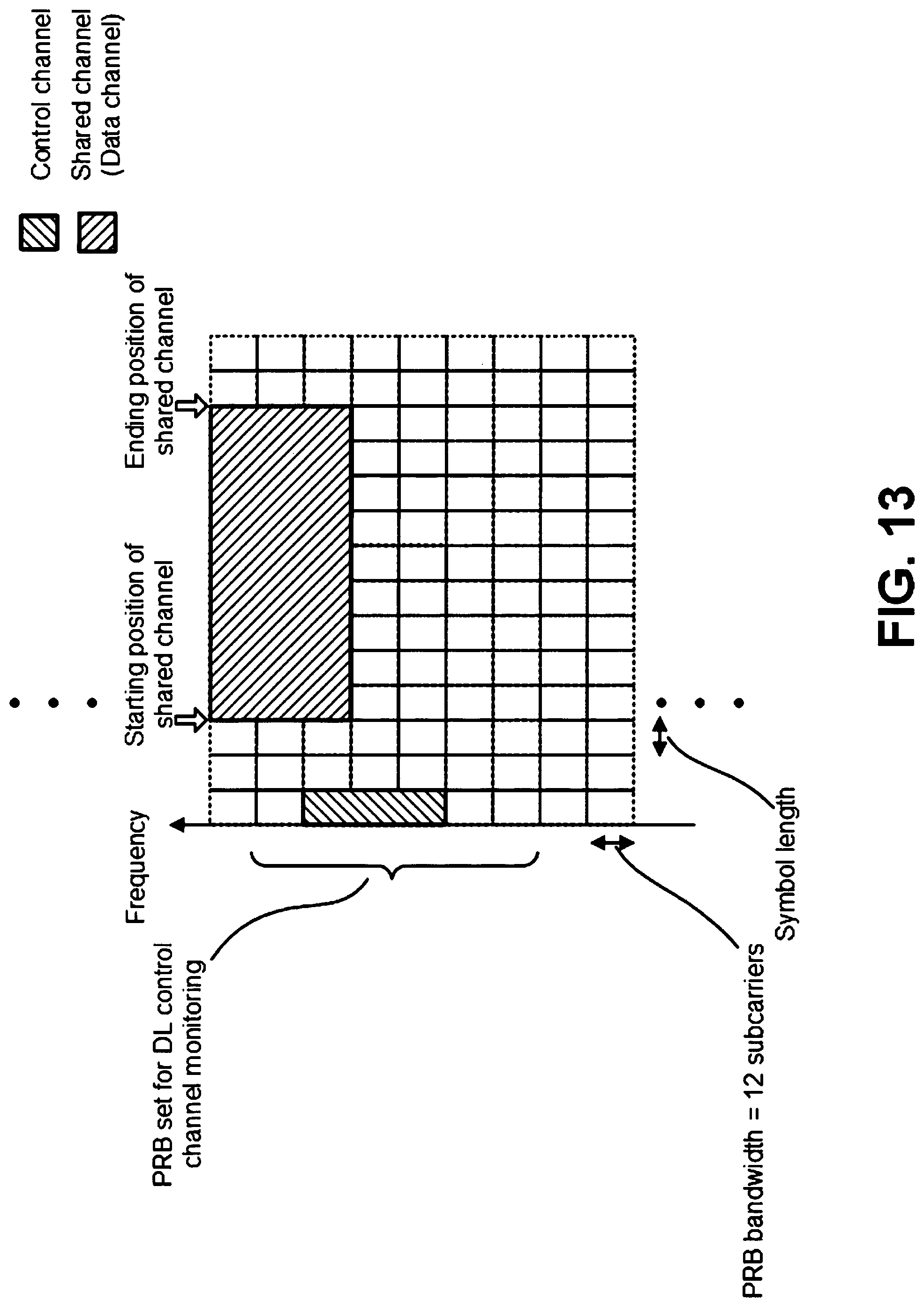 Patent US12317293 Figure 12 – User equipments, base stations, and methods