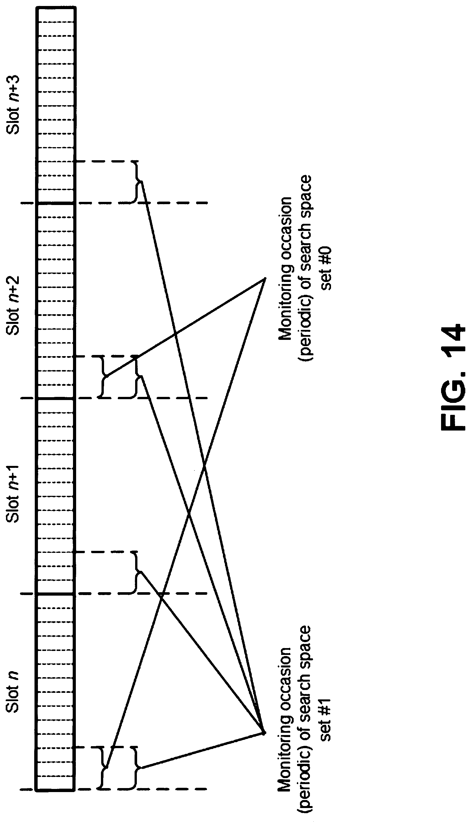 Patent US12317293 Figure 13 – User equipments, base stations, and methods
