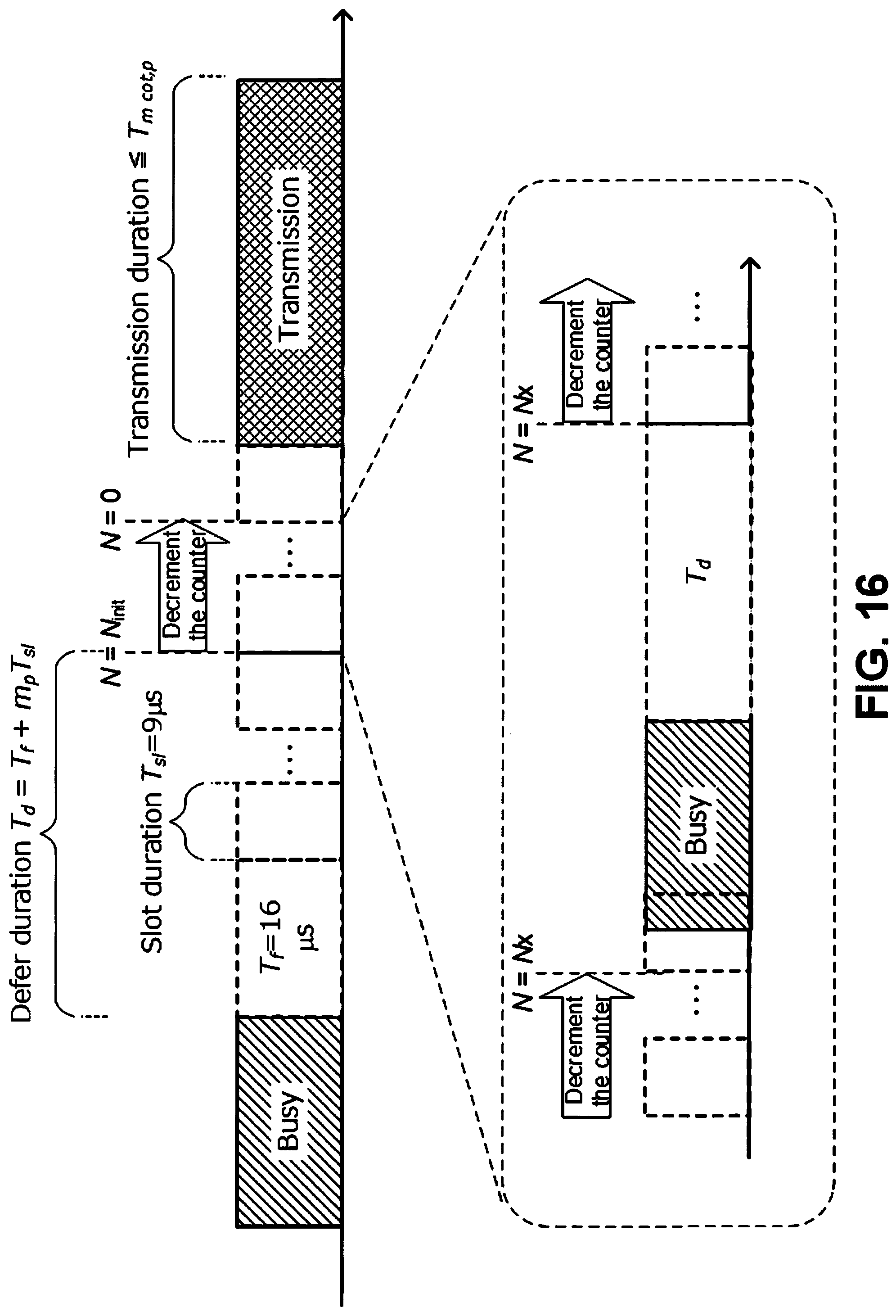 Patent US12317293 Figure 15 – User equipments, base stations, and methods