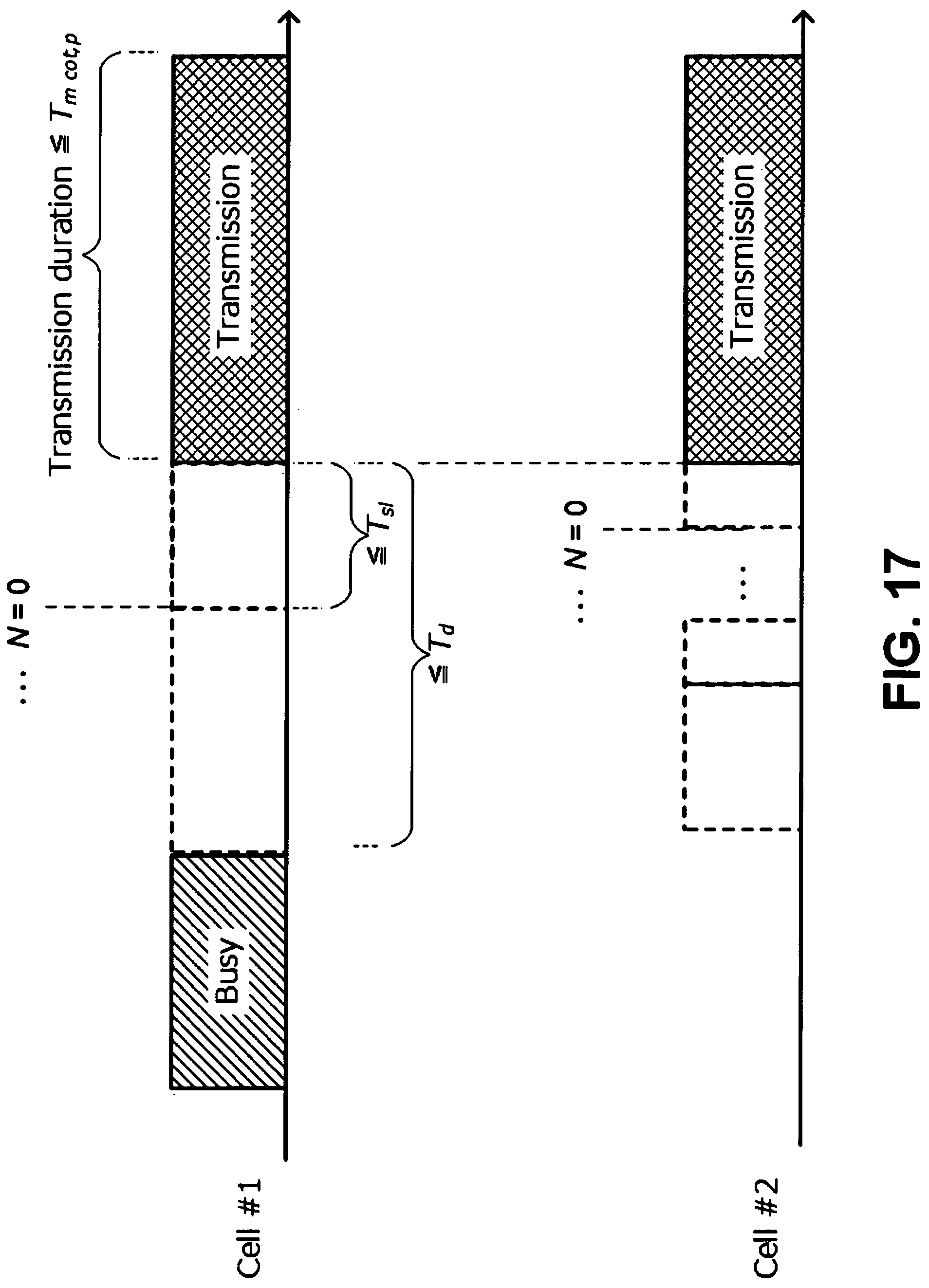 Patent US12317293 Figure 16 – User equipments, base stations, and methods