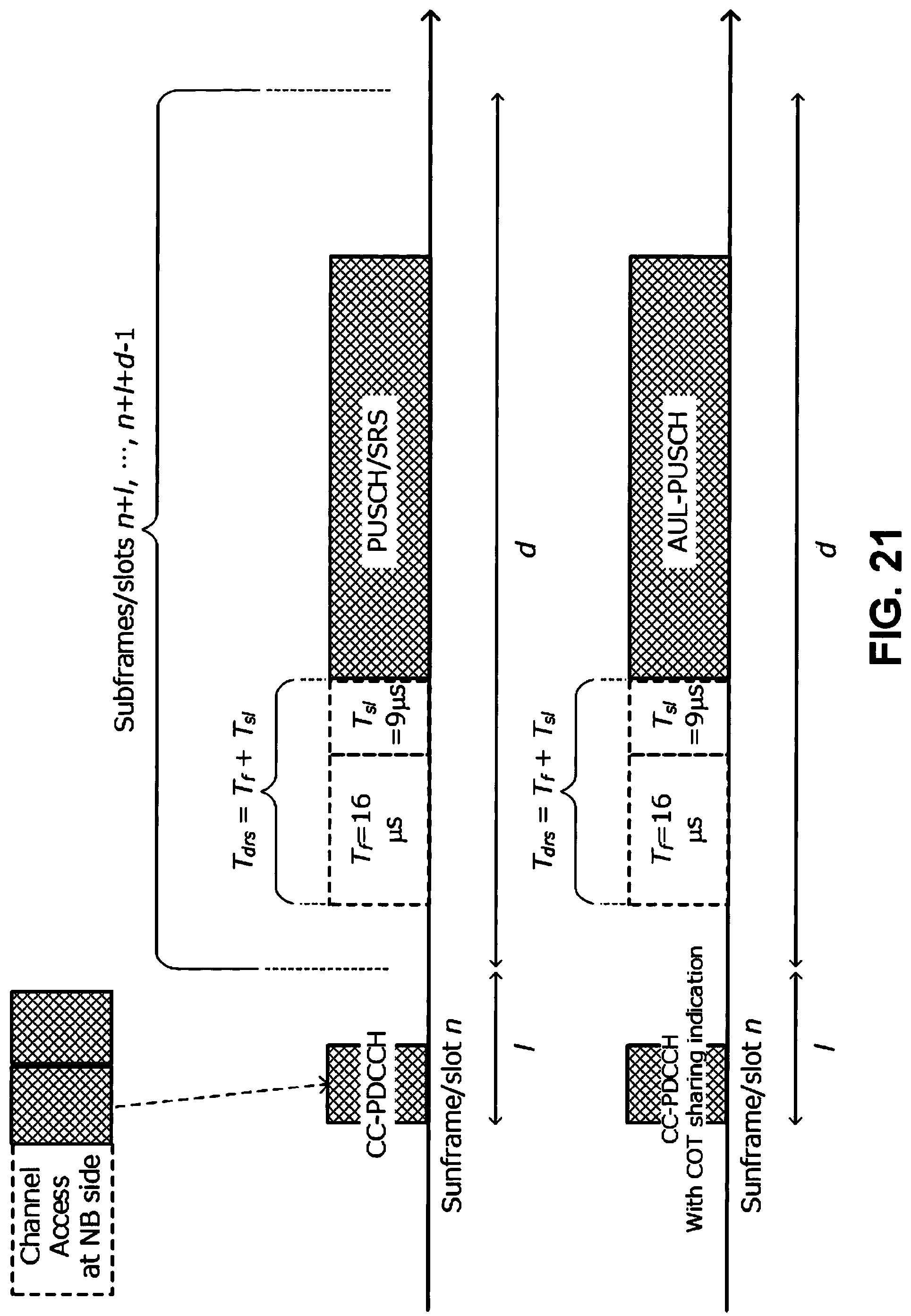 Patent US12317293 Figure 20 – User equipments, base stations, and methods