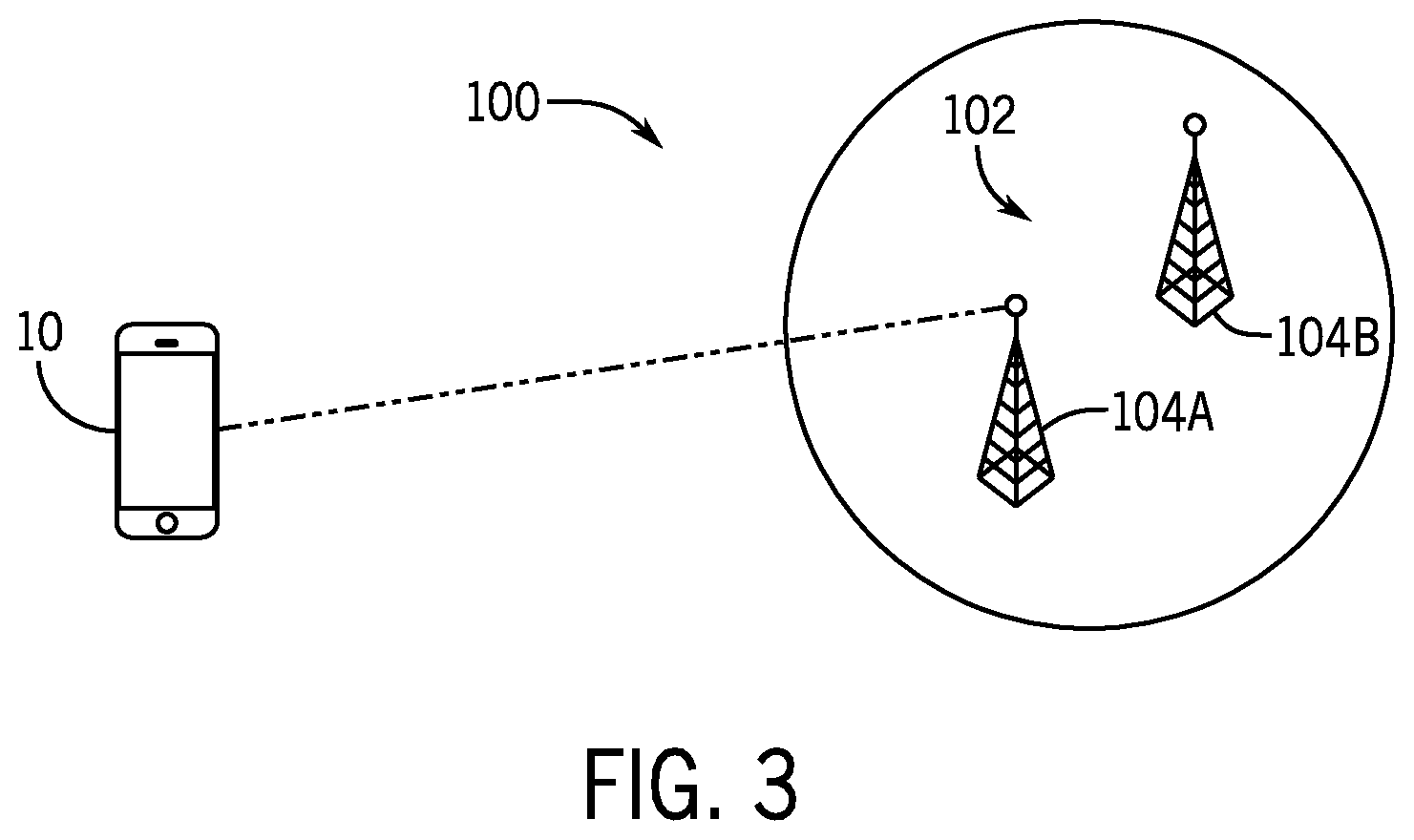 Patent US12317294 Figure 2 – Cooperative communication for user equipment groups