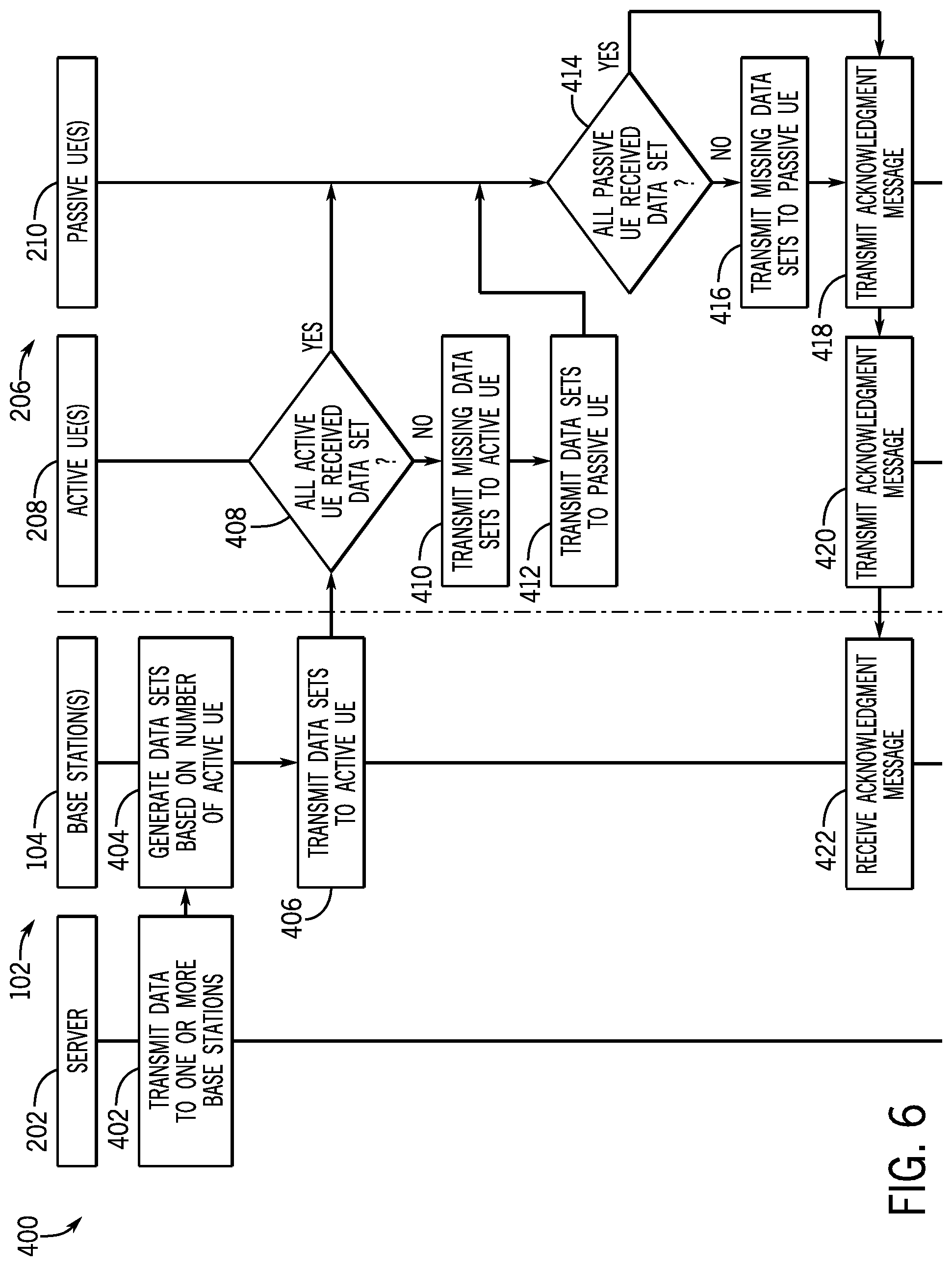 Patent US12317294 Figure 5 – Cooperative communication for user equipment groups