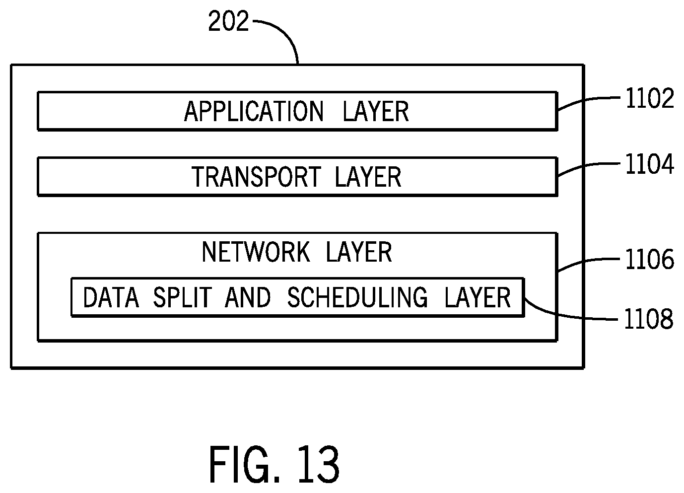 Patent US12317294 Figure 12 – Cooperative communication for user equipment groups