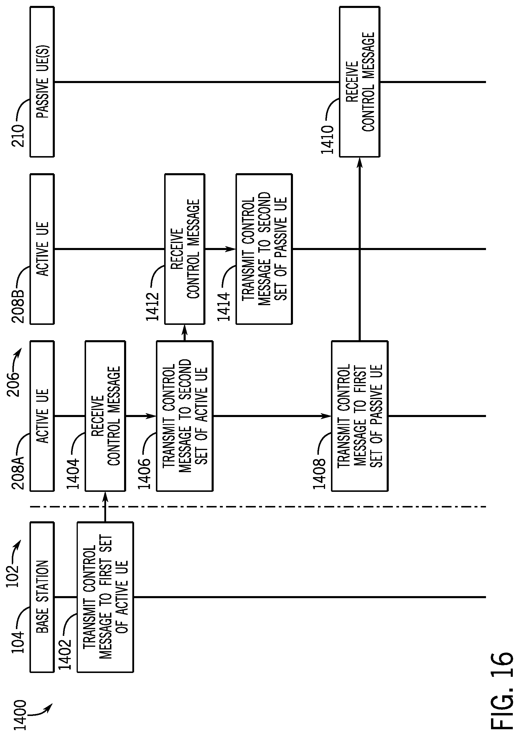 Patent US12317294 Figure 15 – Cooperative communication for user equipment groups