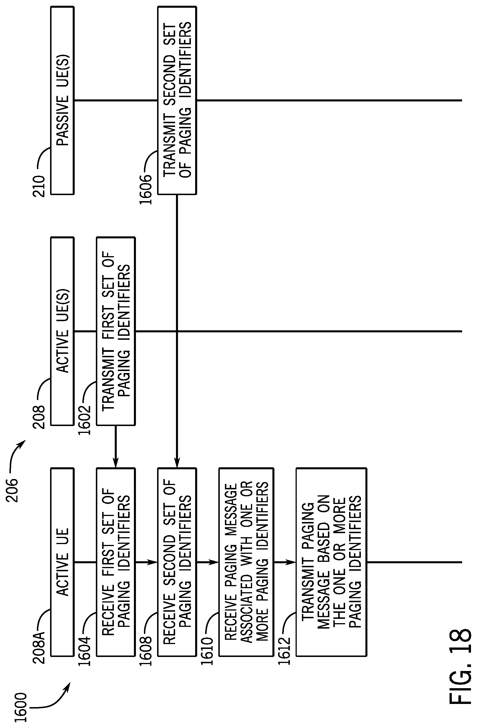 Patent US12317294 Figure 17 – Cooperative communication for user equipment groups