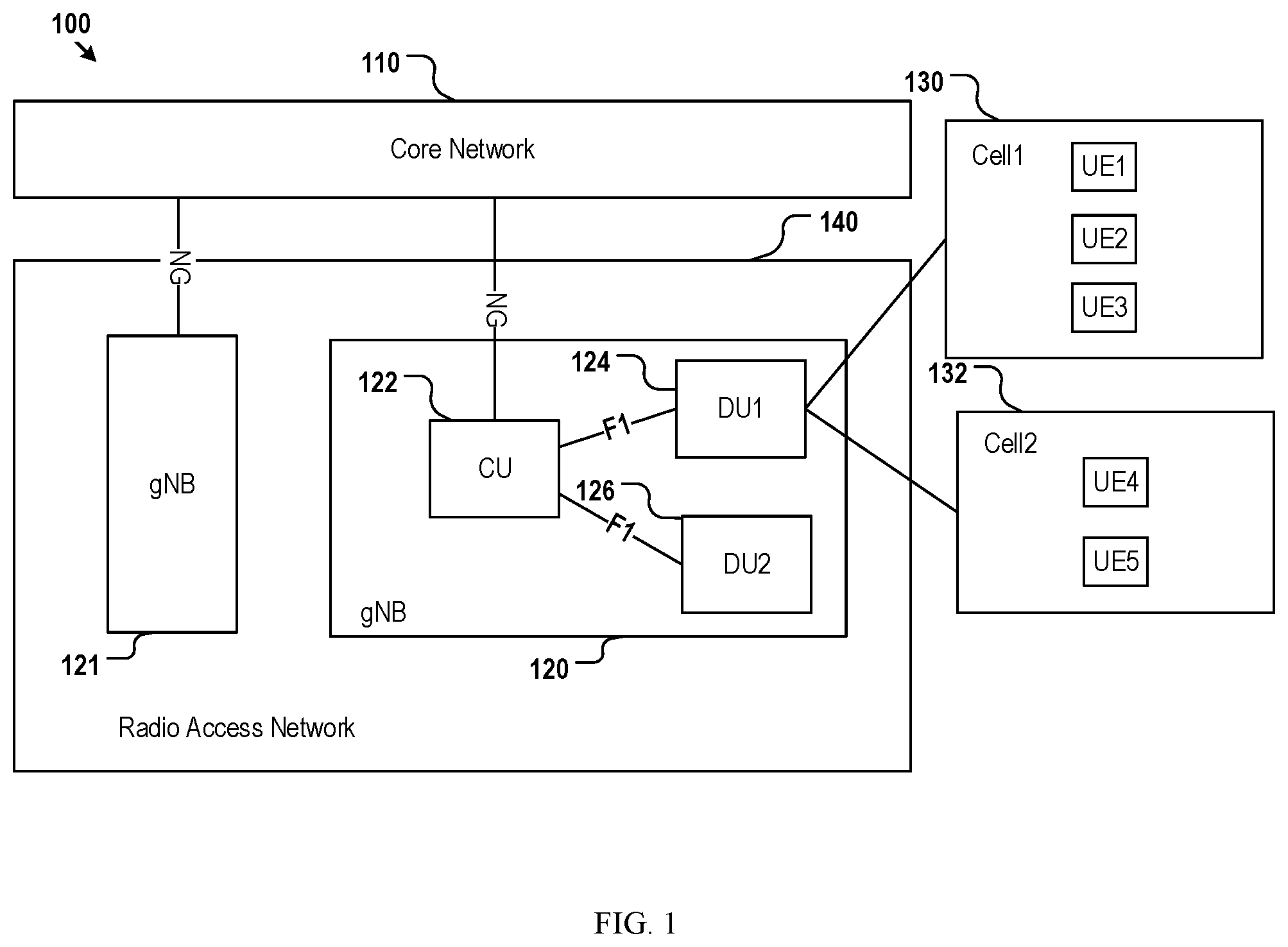 Patent US12317295 Figure 1 – Access network signaling and resource allocation for multicast/broadcast sessions