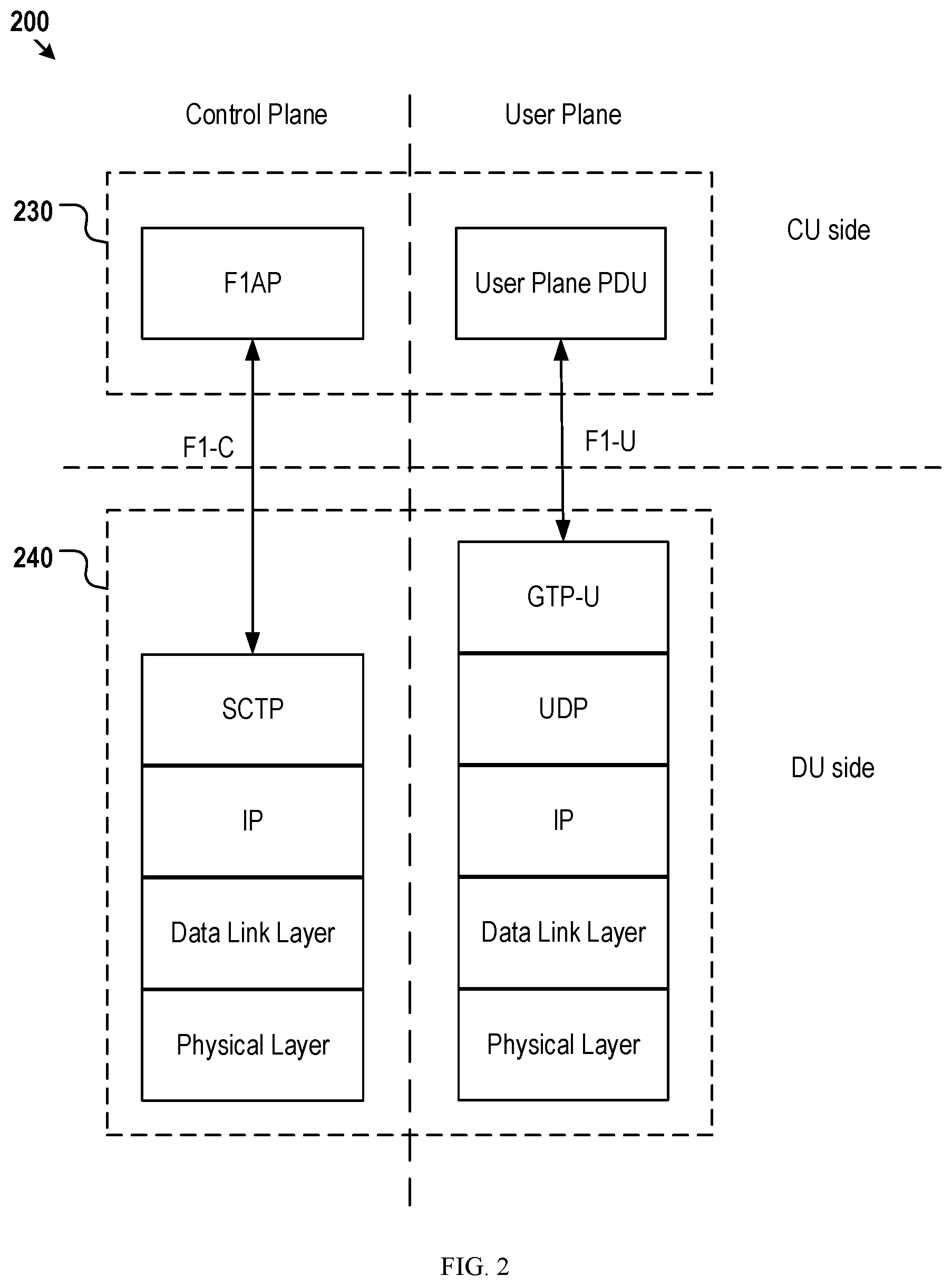 Patent US12317295 Figure 2 – Access network signaling and resource allocation for multicast/broadcast sessions