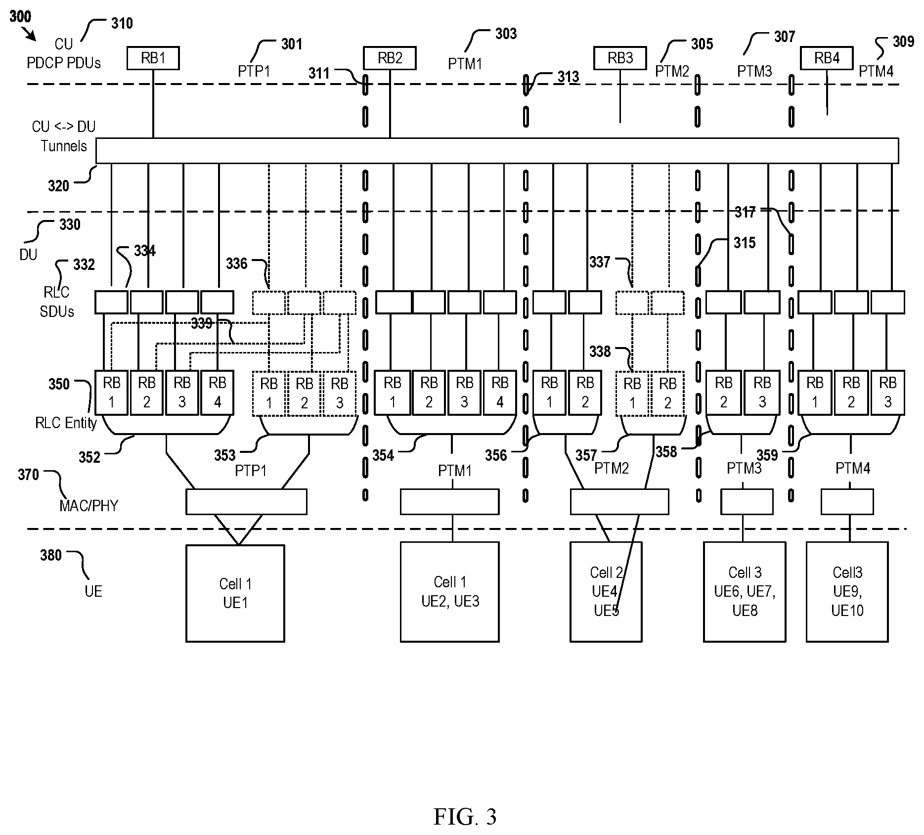Patent US12317295 Figure 3 – Access network signaling and resource allocation for multicast/broadcast sessions
