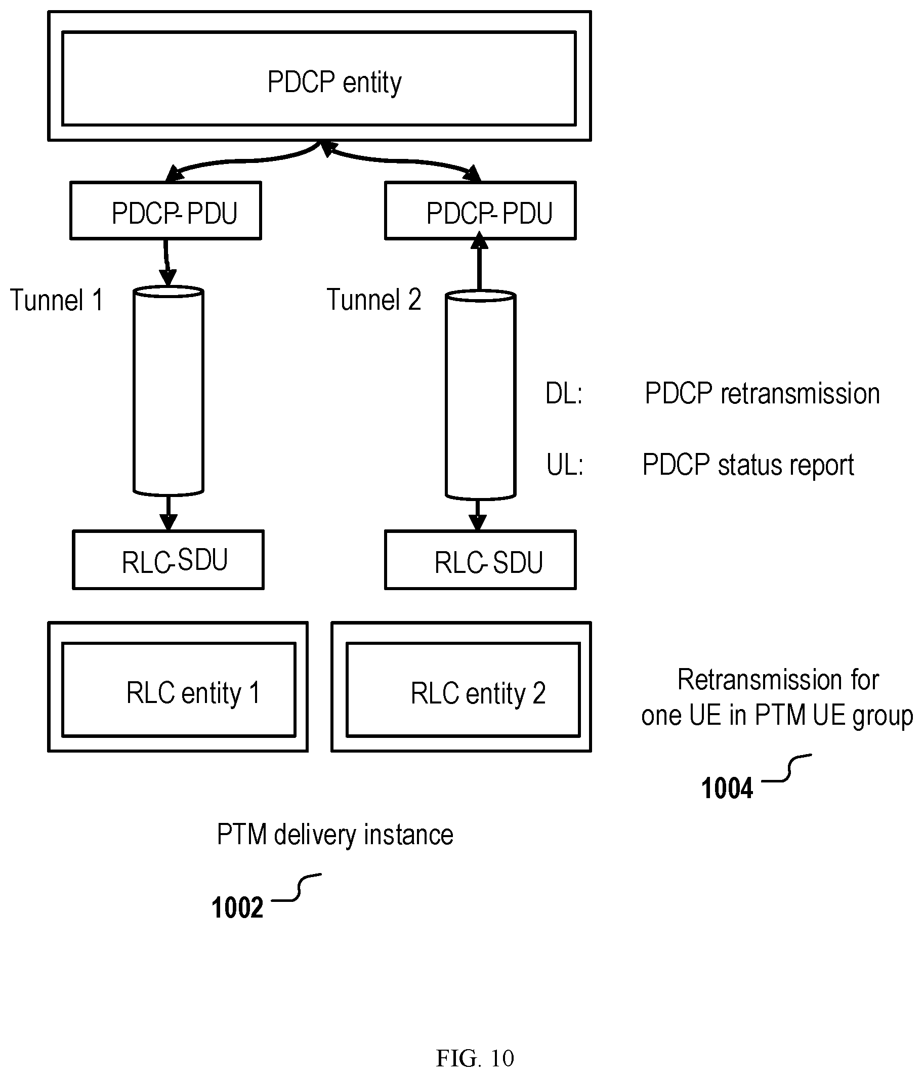 Patent US12317295 Figure 10 – Access network signaling and resource allocation for multicast/broadcast sessions