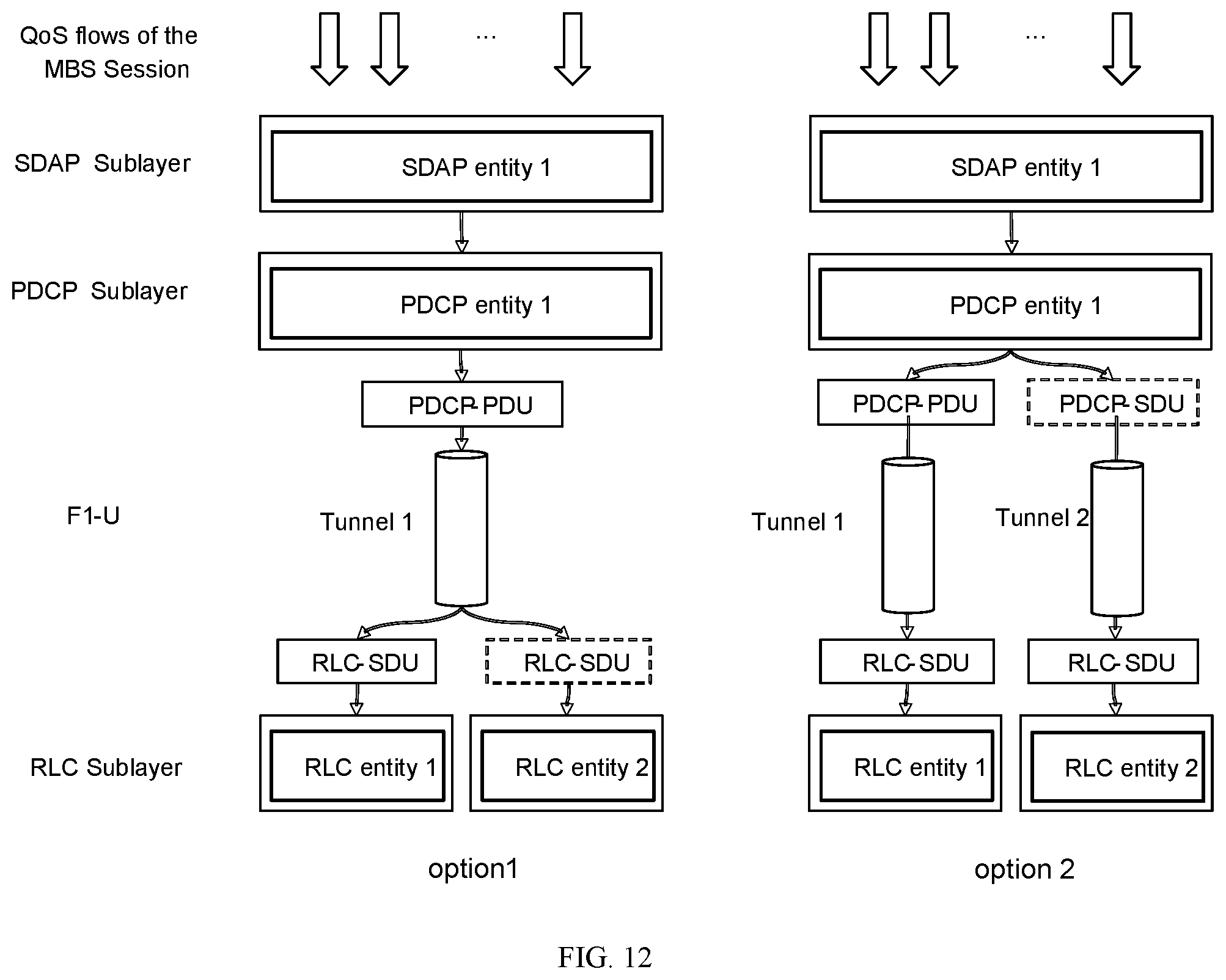 Patent US12317295 Figure 12 – Access network signaling and resource allocation for multicast/broadcast sessions