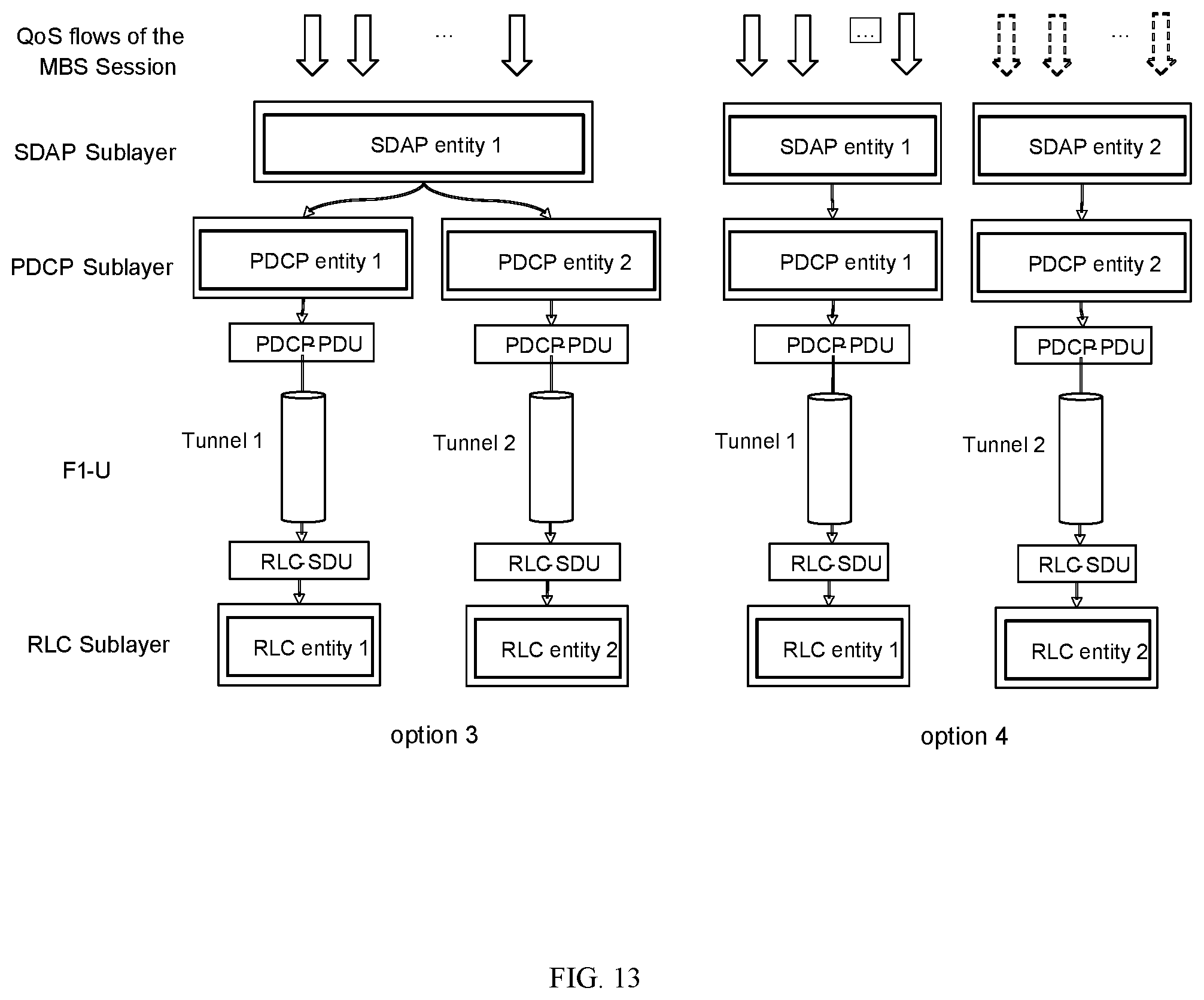 Patent US12317295 Figure 13 – Access network signaling and resource allocation for multicast/broadcast sessions