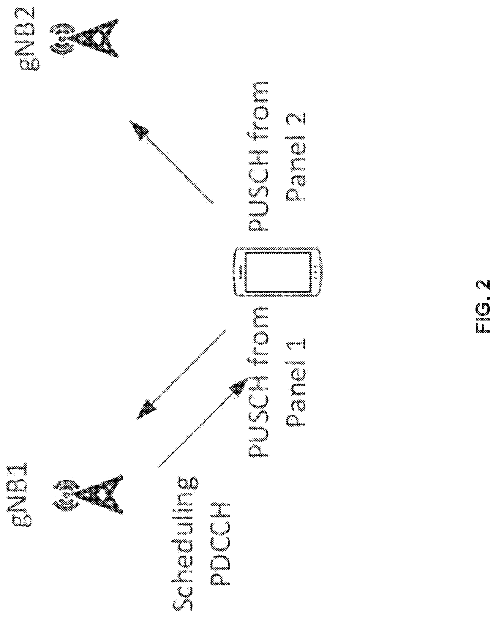 Patent US12317296 Figure 2 – Systems and methods for control signaling of uplink transmission for multiple antenna panels