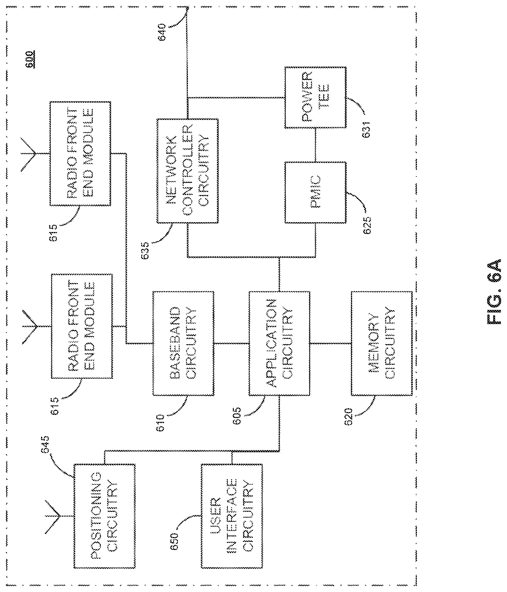 Patent US12317296 Figure 7 – Systems and methods for control signaling of uplink transmission for multiple antenna panels