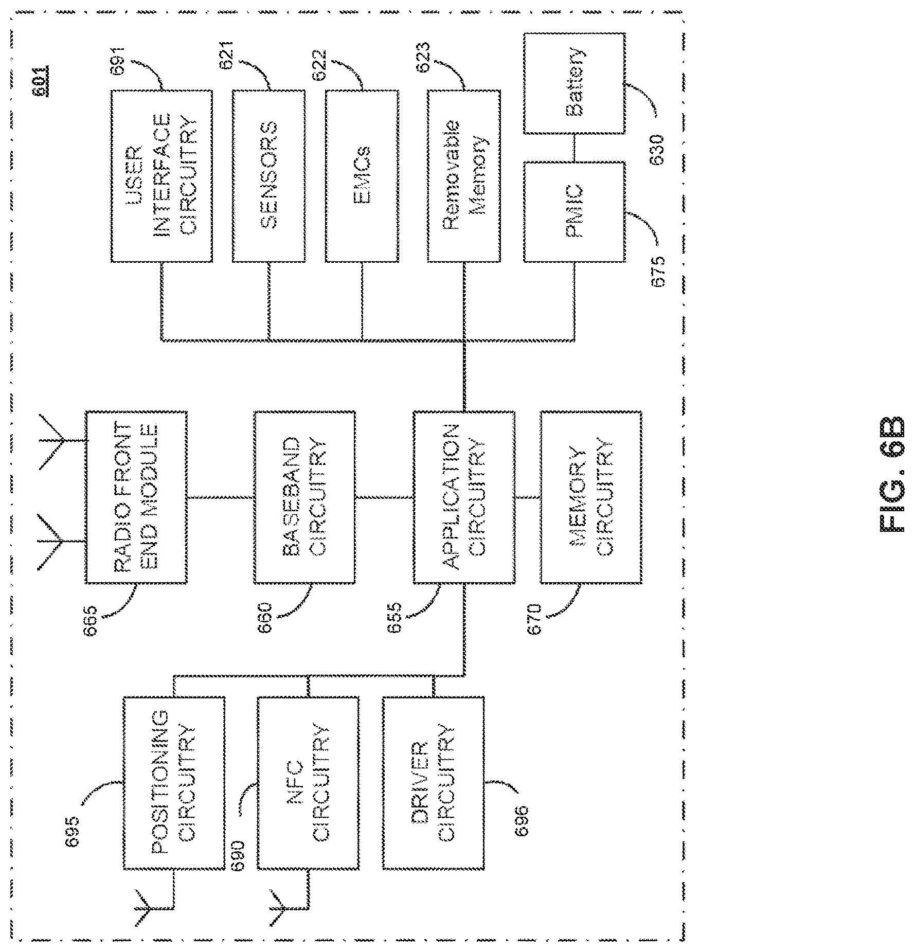 Patent US12317296 Figure 8 – Systems and methods for control signaling of uplink transmission for multiple antenna panels