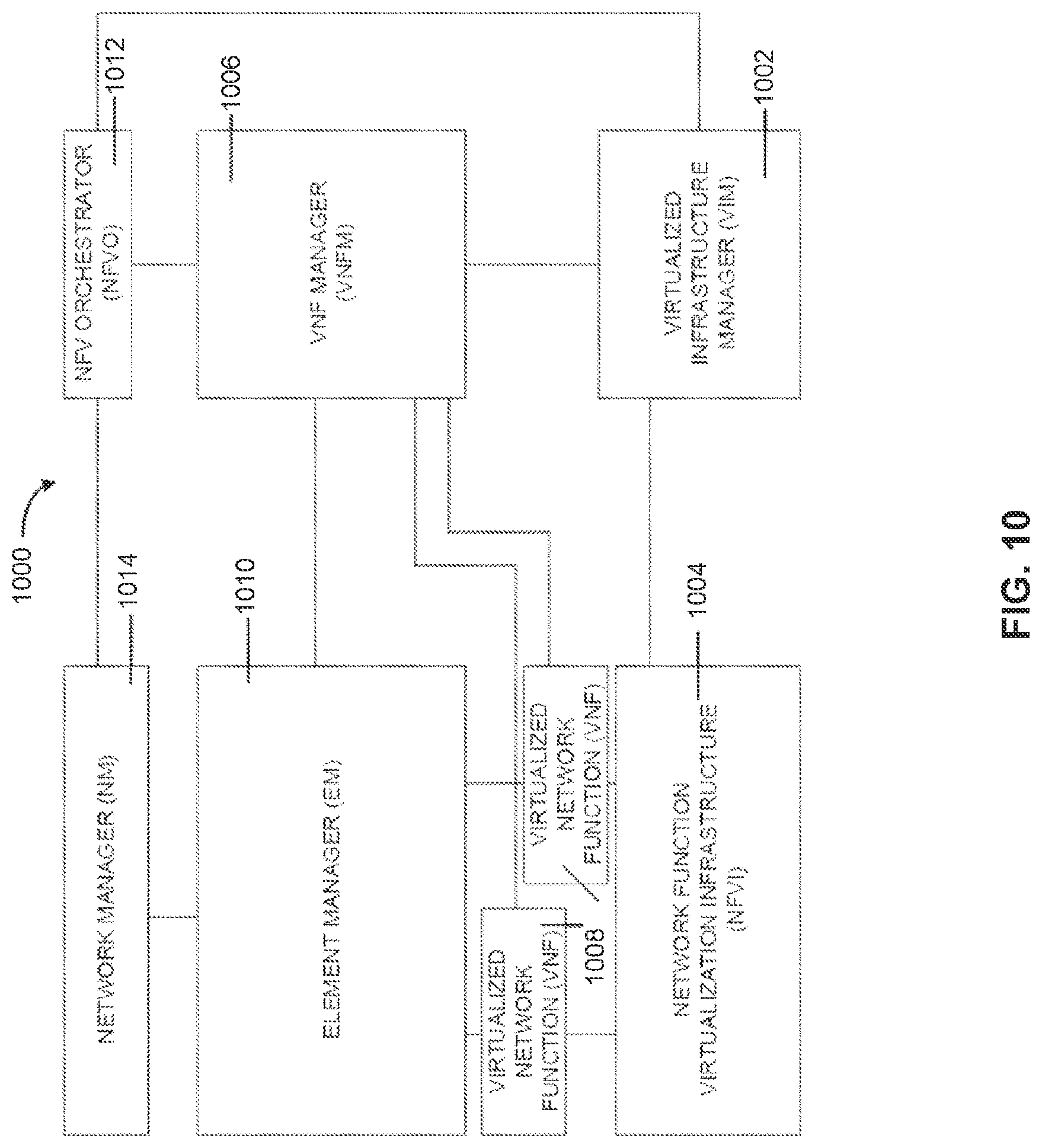 Patent US12317296 Figure 12 – Systems and methods for control signaling of uplink transmission for multiple antenna panels
