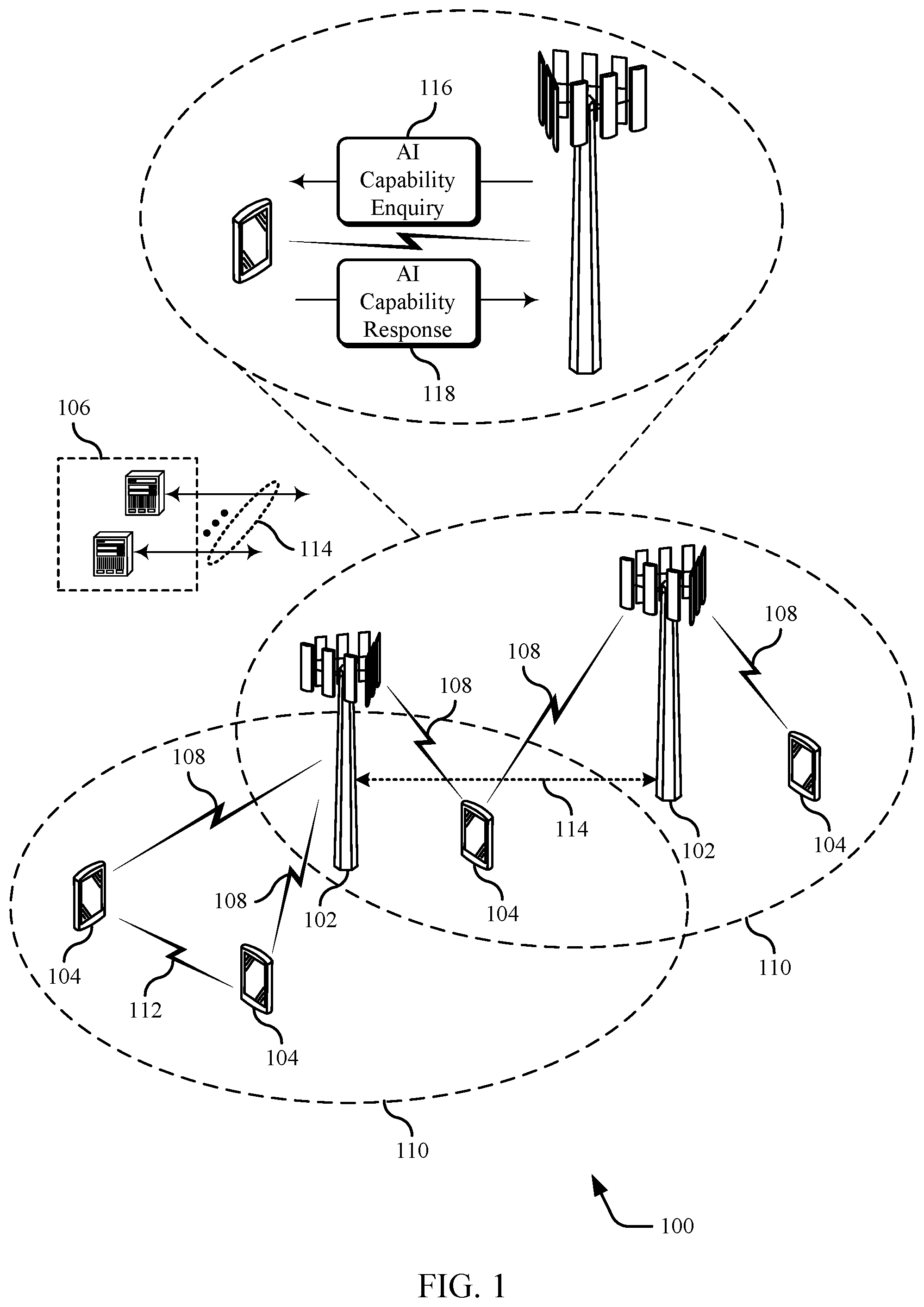 Patent US12317297 — Artificial intelligence capability reporting for wireless communication — Figure 1