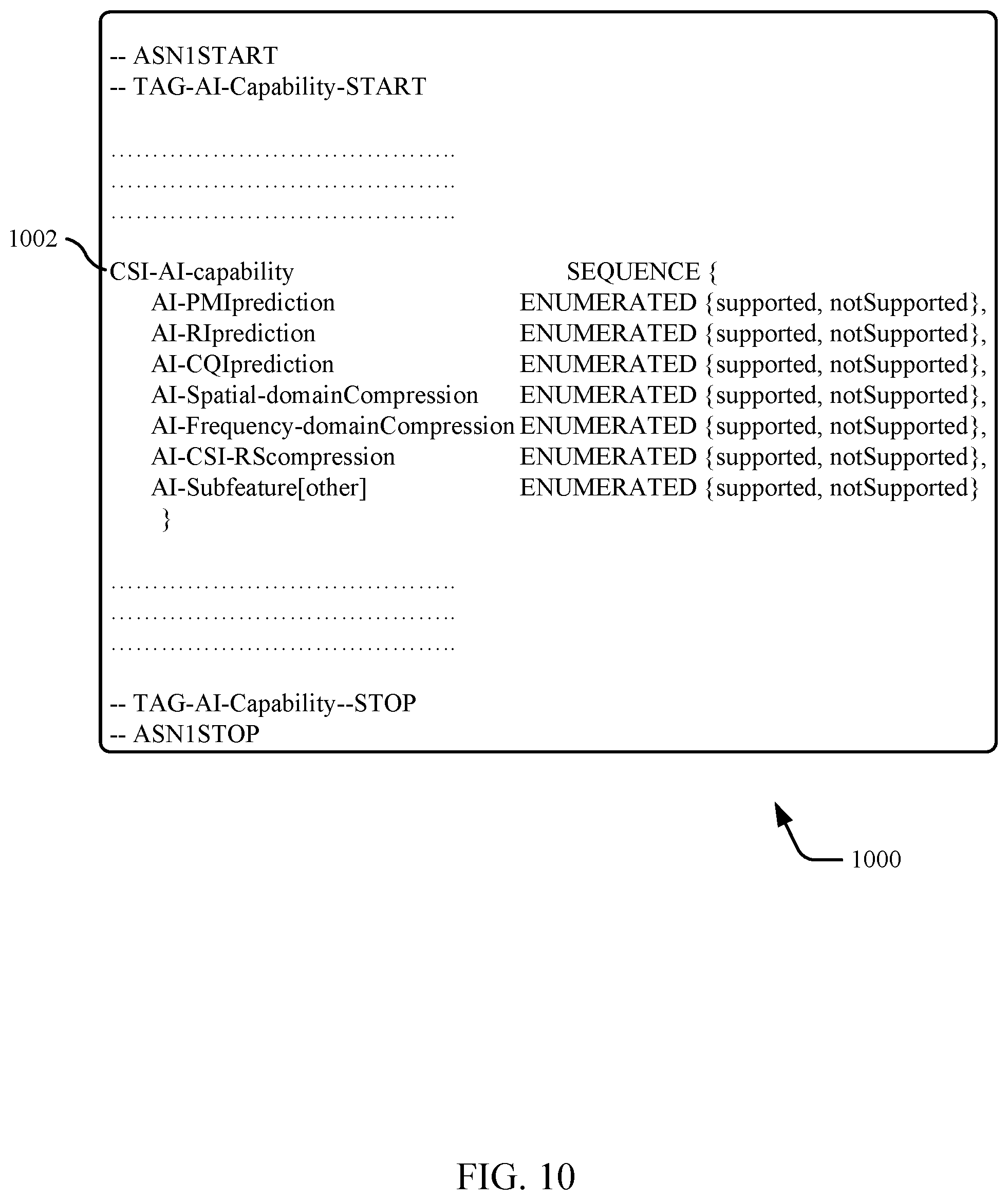 Patent US12317297 Figure 6 – Artificial intelligence capability reporting for wireless communication