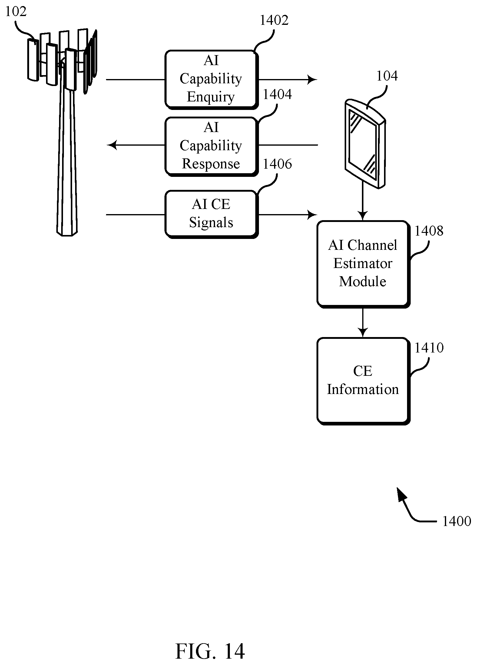Patent US12317297 Figure 10 – Artificial intelligence capability reporting for wireless communication