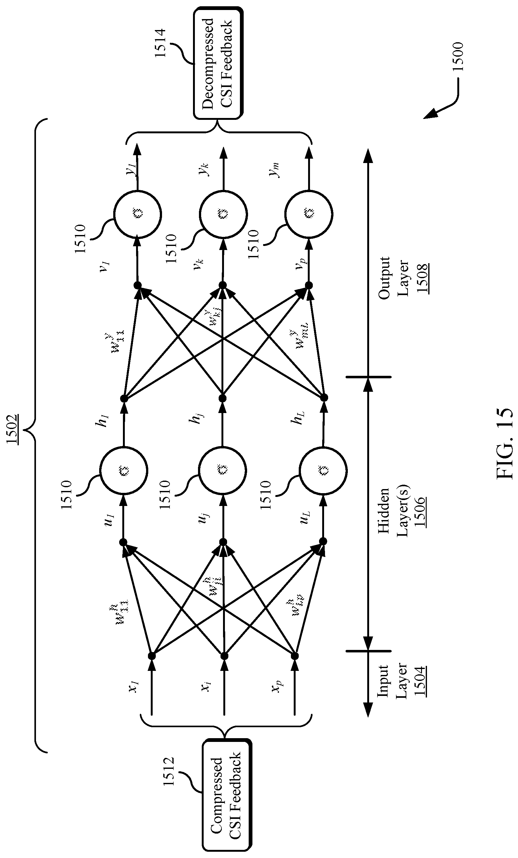 Patent US12317297 Figure 11 – Artificial intelligence capability reporting for wireless communication