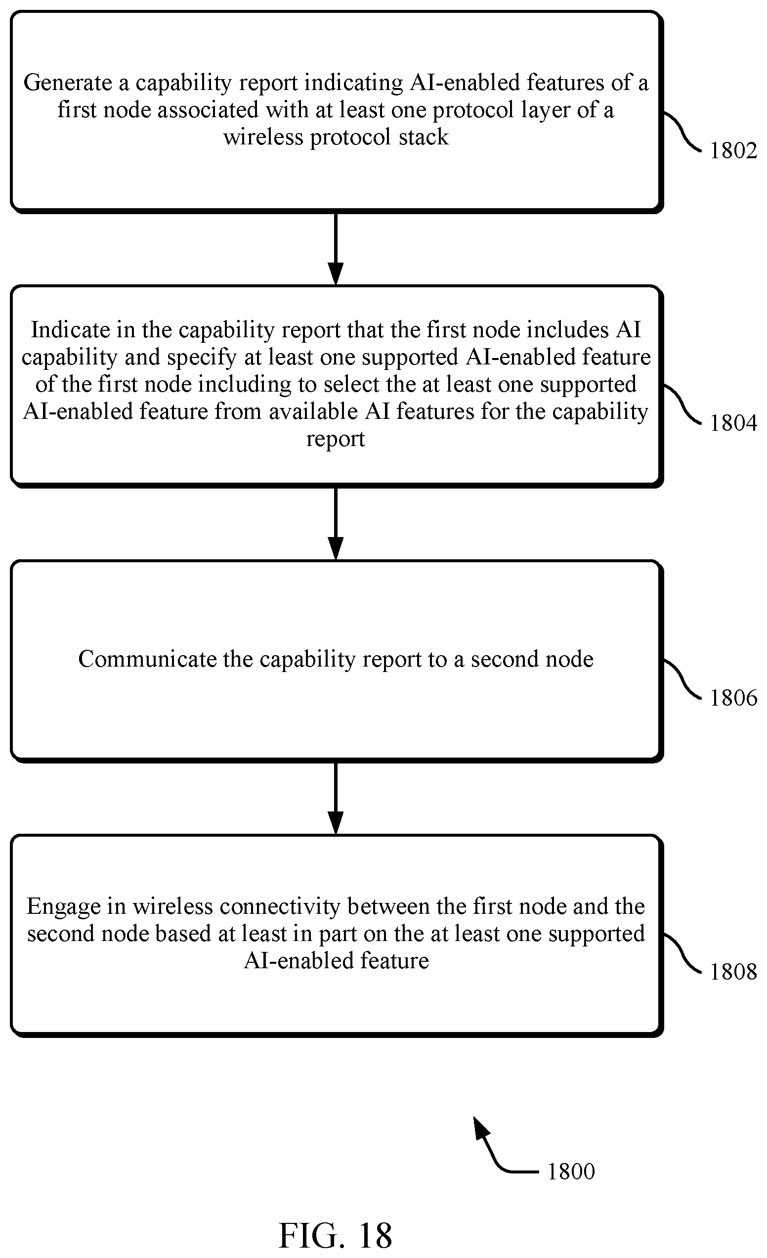 Patent US12317297 Figure 14 – Artificial intelligence capability reporting for wireless communication
