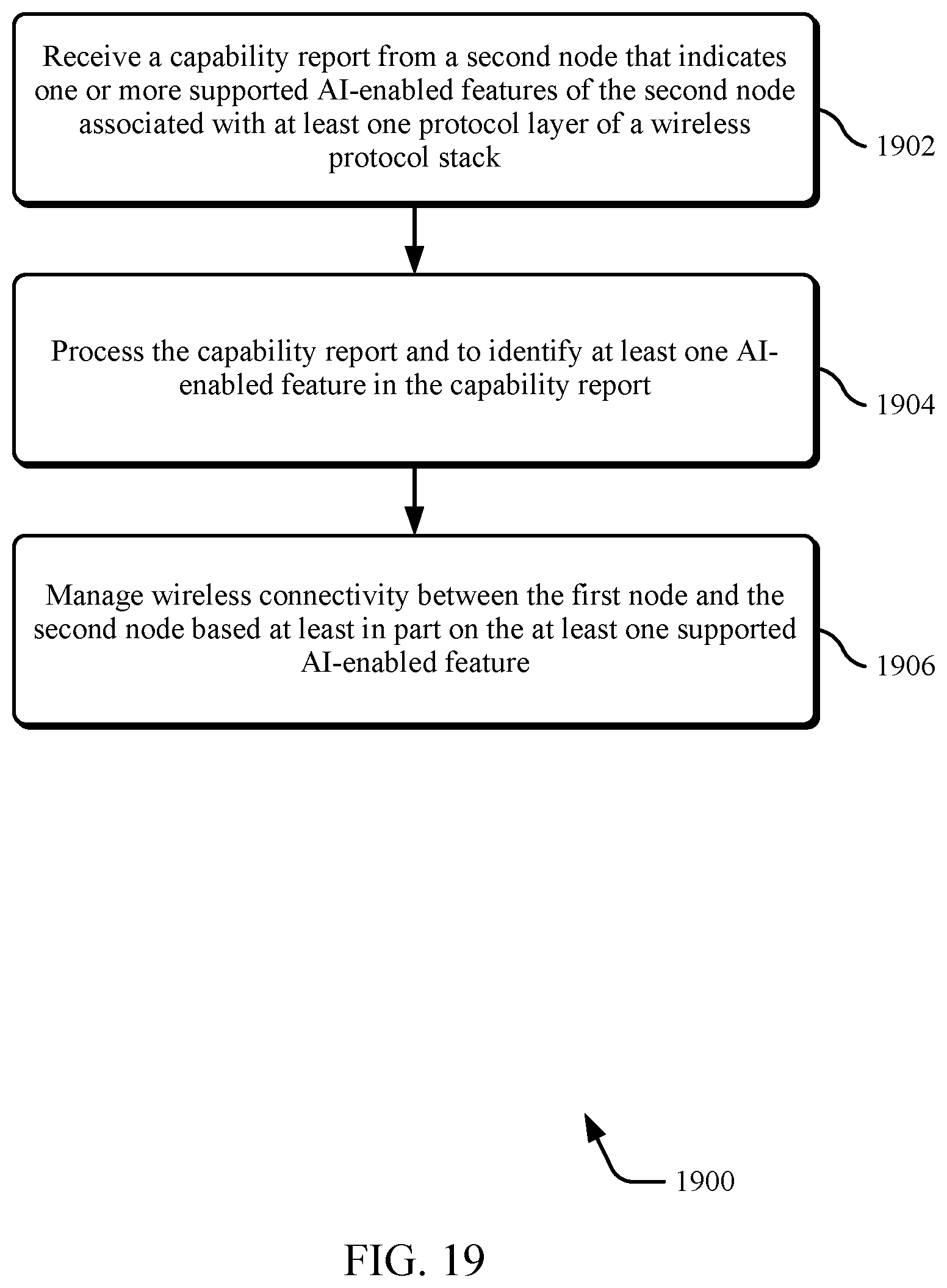 Patent US12317297 Figure 15 – Artificial intelligence capability reporting for wireless communication