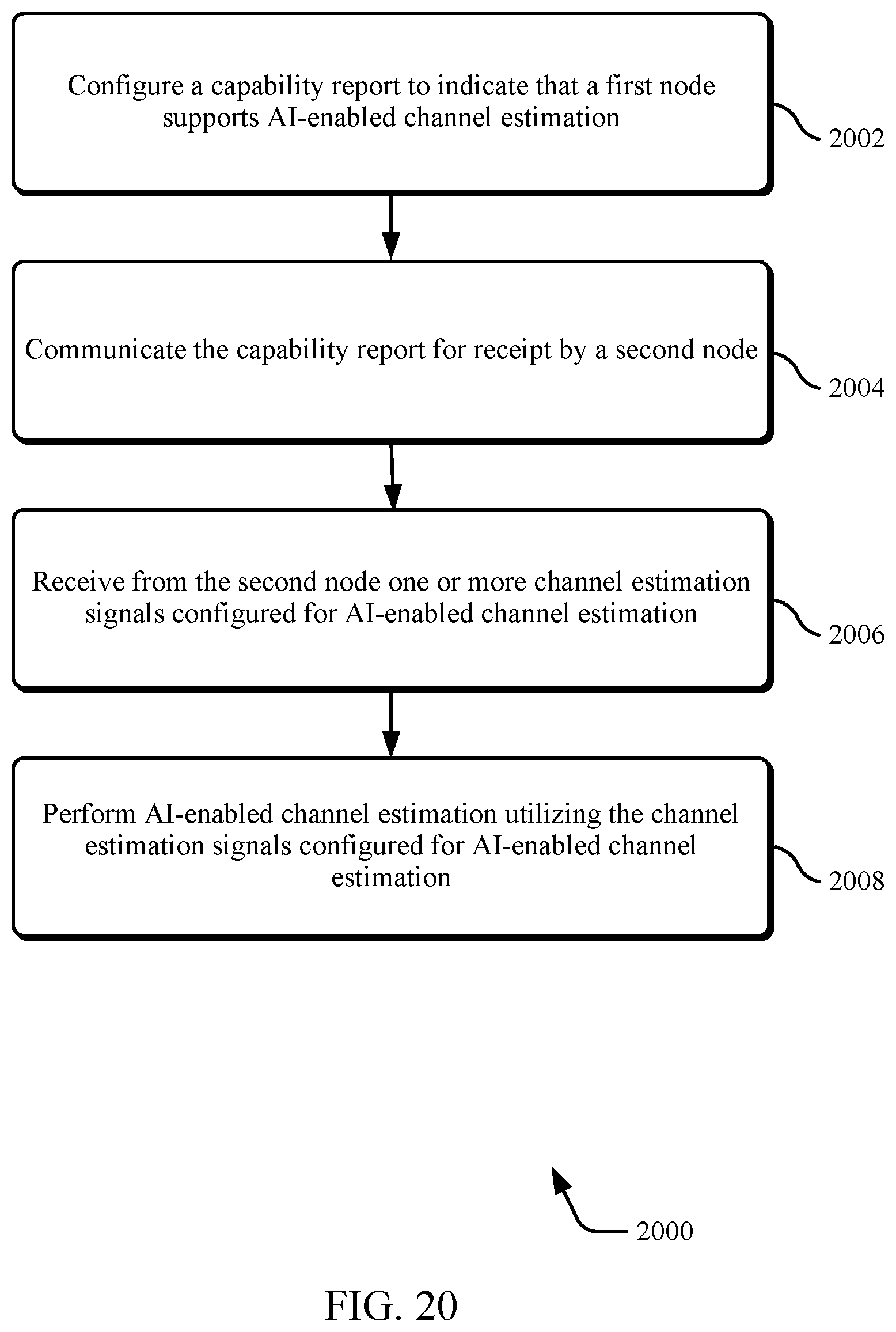 Patent US12317297 Figure 16 – Artificial intelligence capability reporting for wireless communication