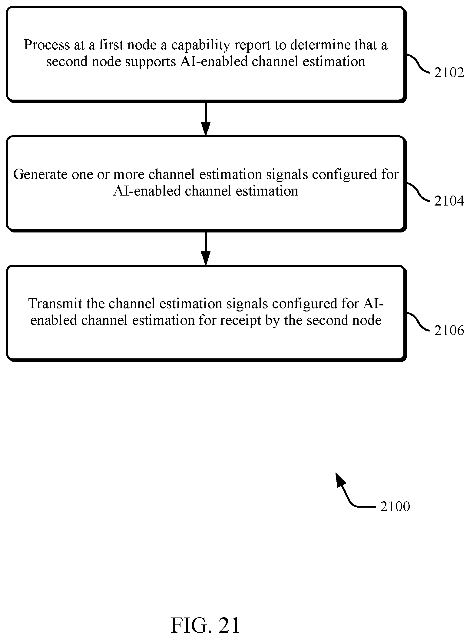 Patent US12317297 Figure 17 – Artificial intelligence capability reporting for wireless communication