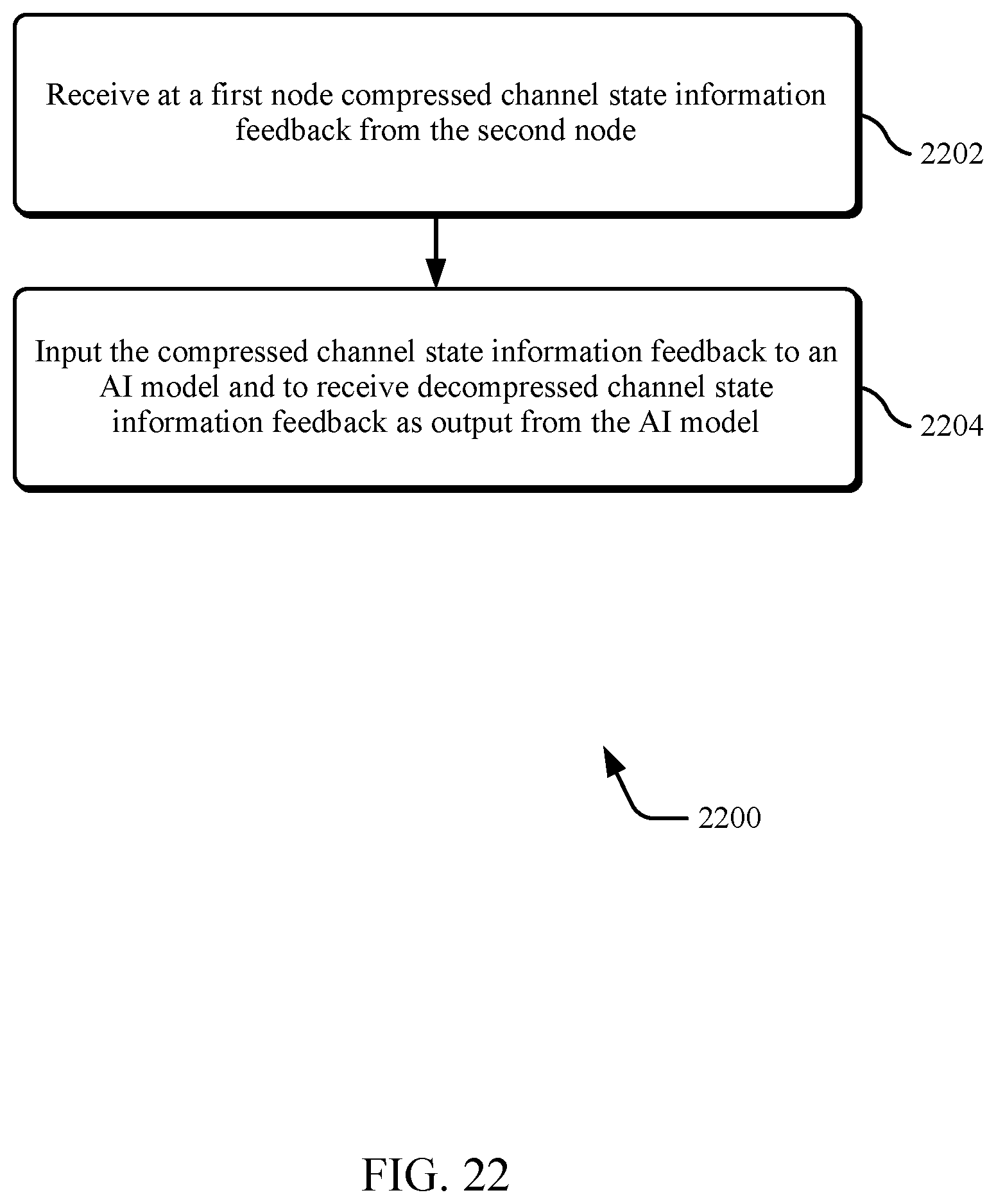 Patent US12317297 Figure 18 – Artificial intelligence capability reporting for wireless communication