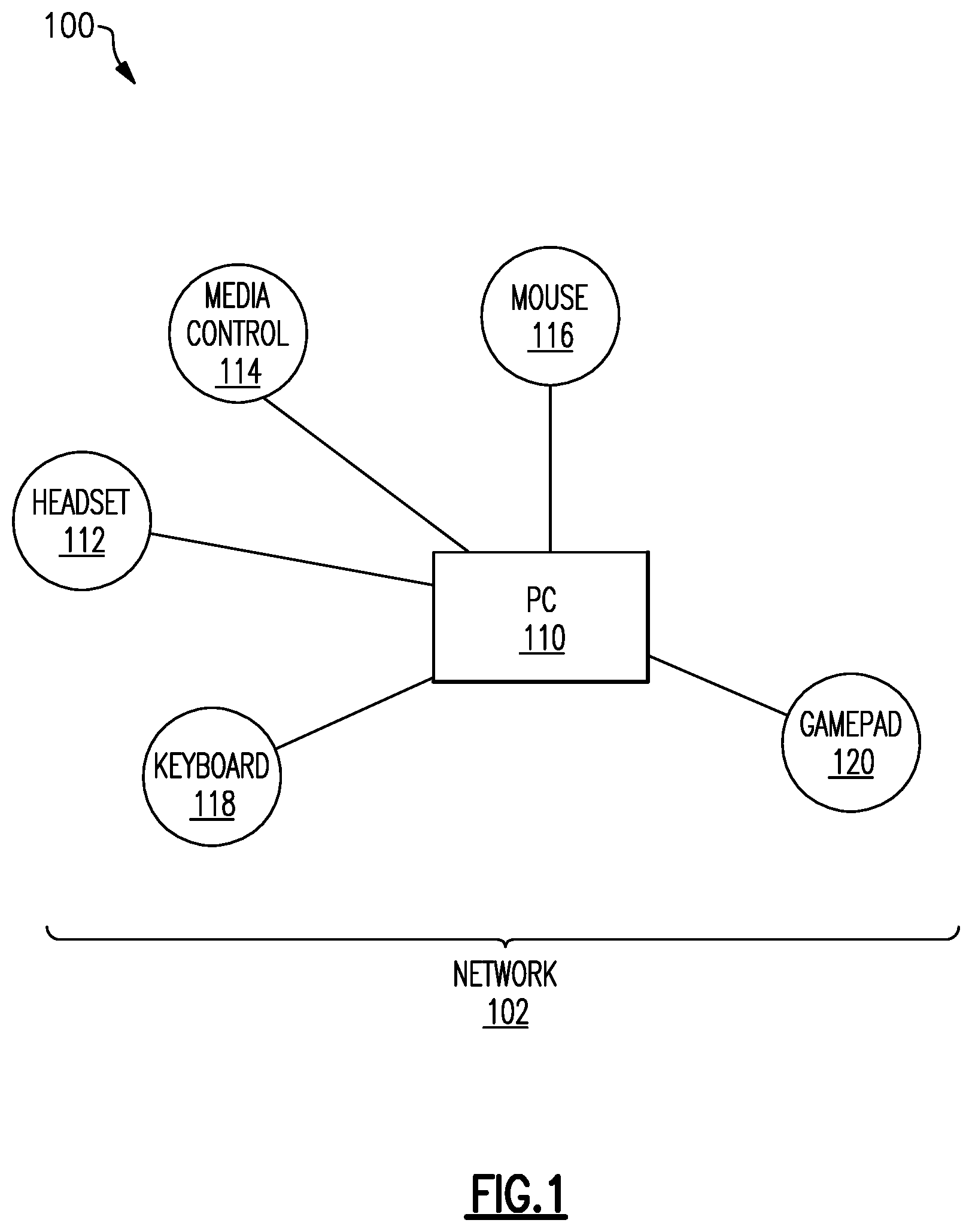 Patent US12317298 — Systems, devices, and methods related to configuring multi-stream network based on stream capability — Figure 1