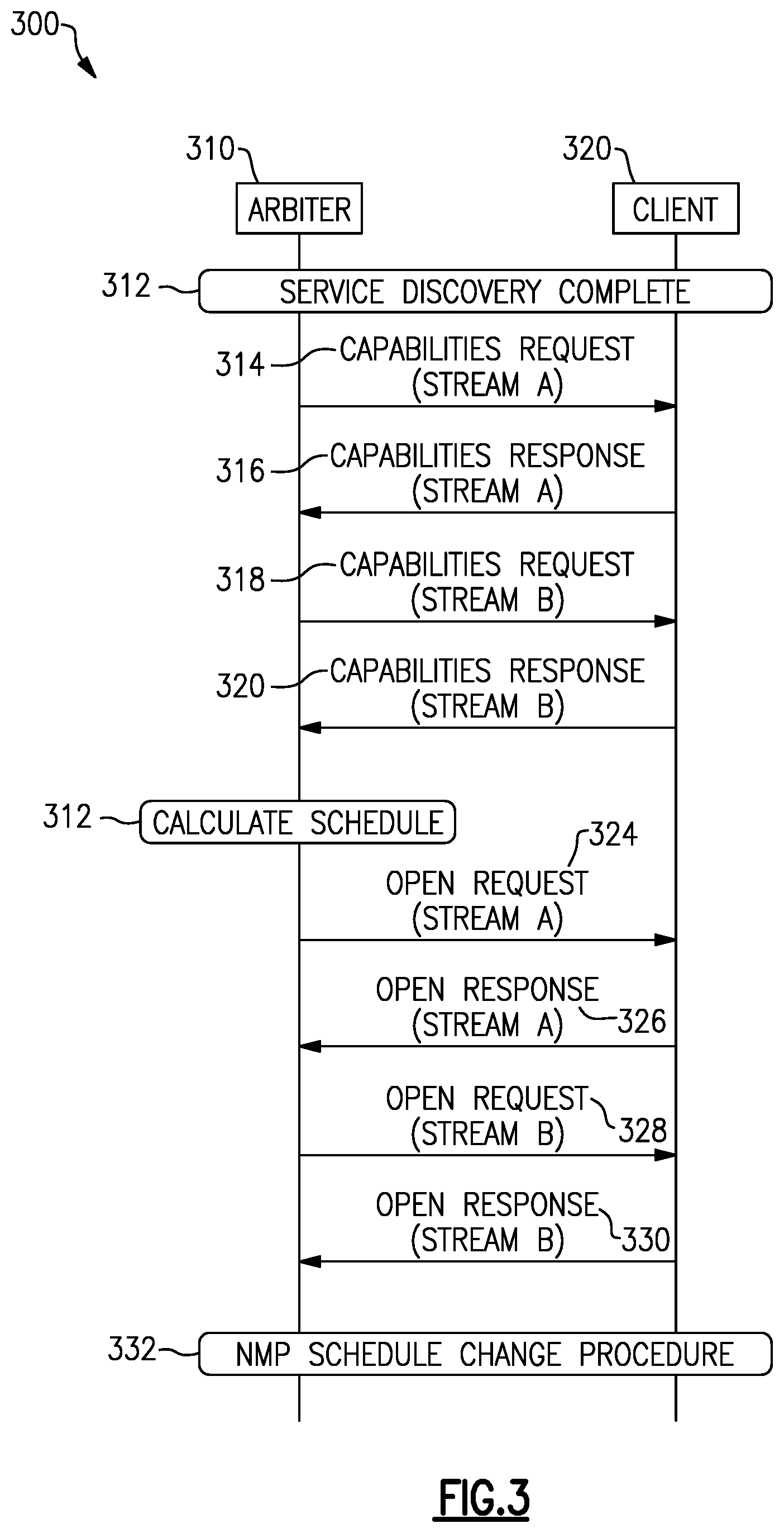 Patent US12317298 Figure 3 – Systems, devices, and methods related to configuring multi-stream network based on stream capability
