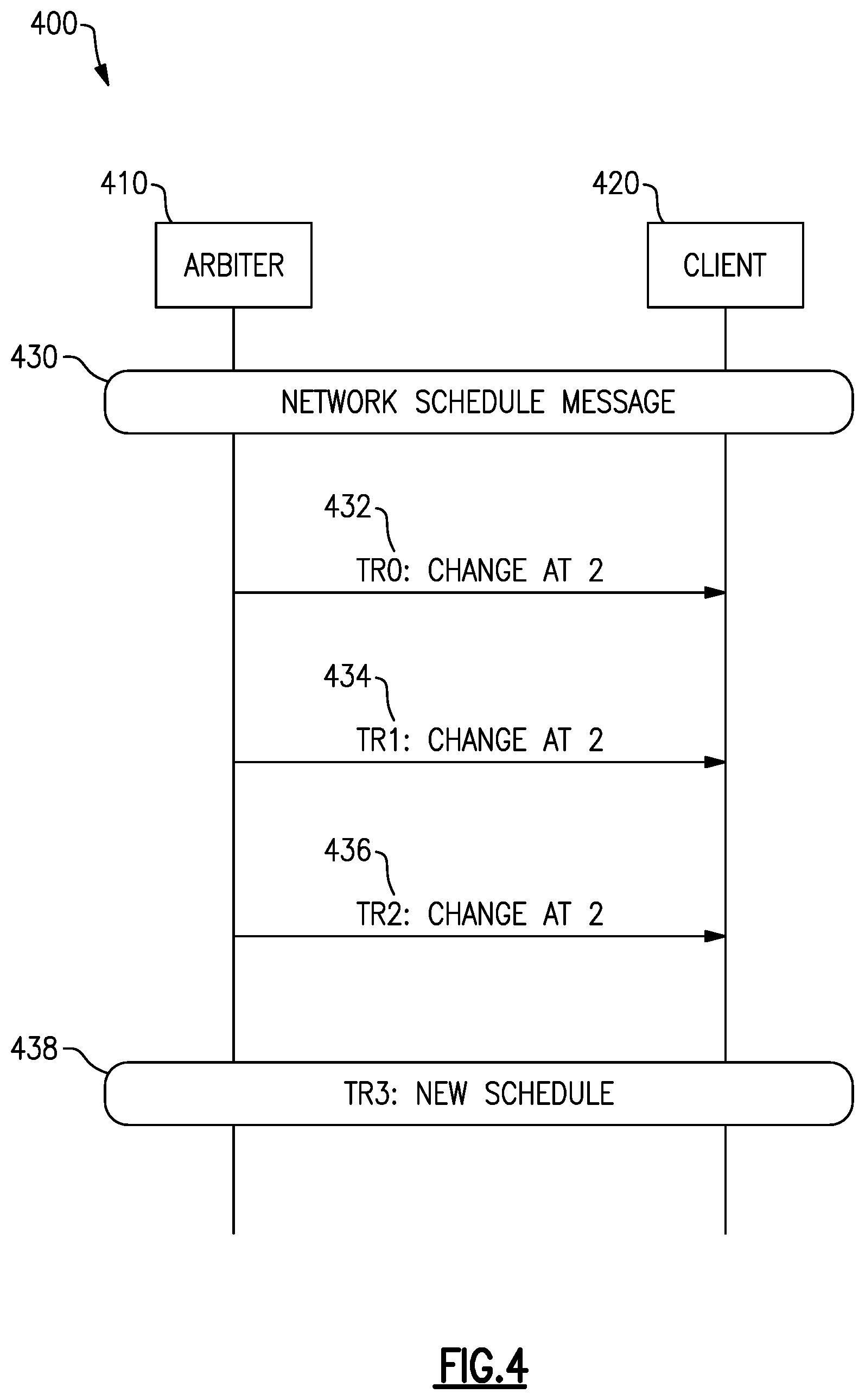 Patent US12317298 Figure 4 – Systems, devices, and methods related to configuring multi-stream network based on stream capability