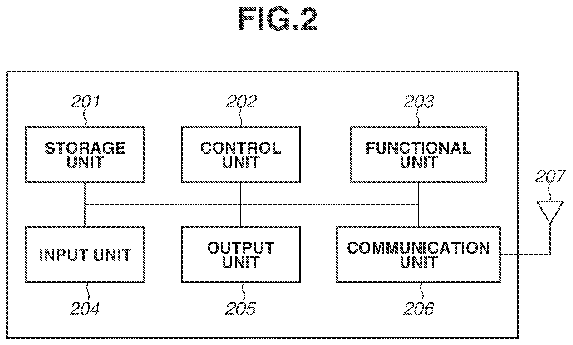Patent US12317299 Figure 2 – Communication apparatus, control method, and storage medium