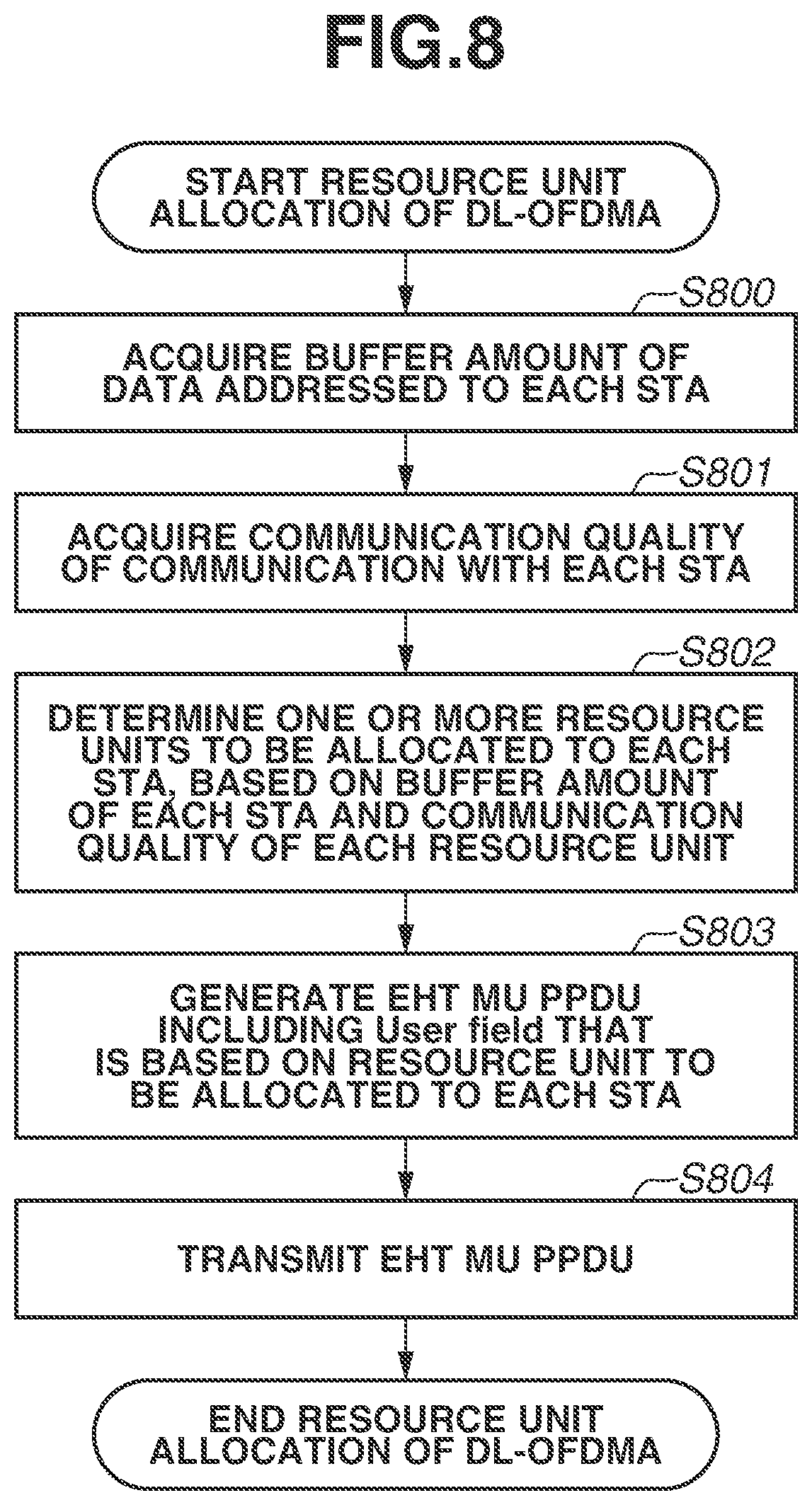Patent US12317299 Figure 8 – Communication apparatus, control method, and storage medium