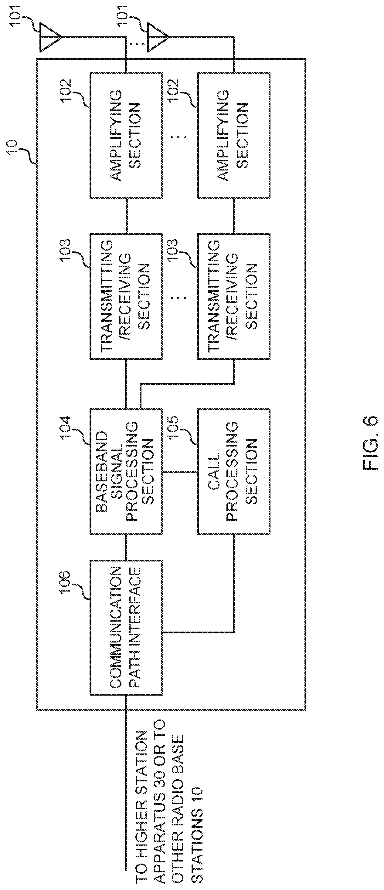 Patent US12317300 Figure 6 – User terminal and radio communication method