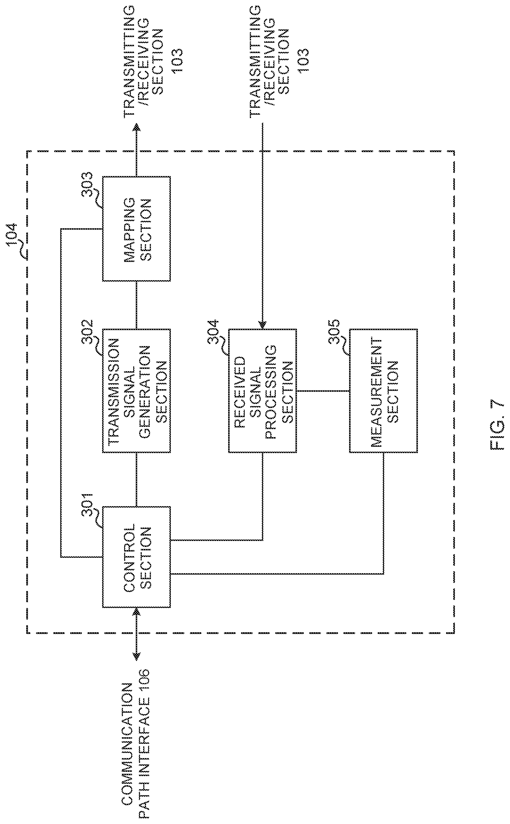 Patent US12317300 Figure 7 – User terminal and radio communication method
