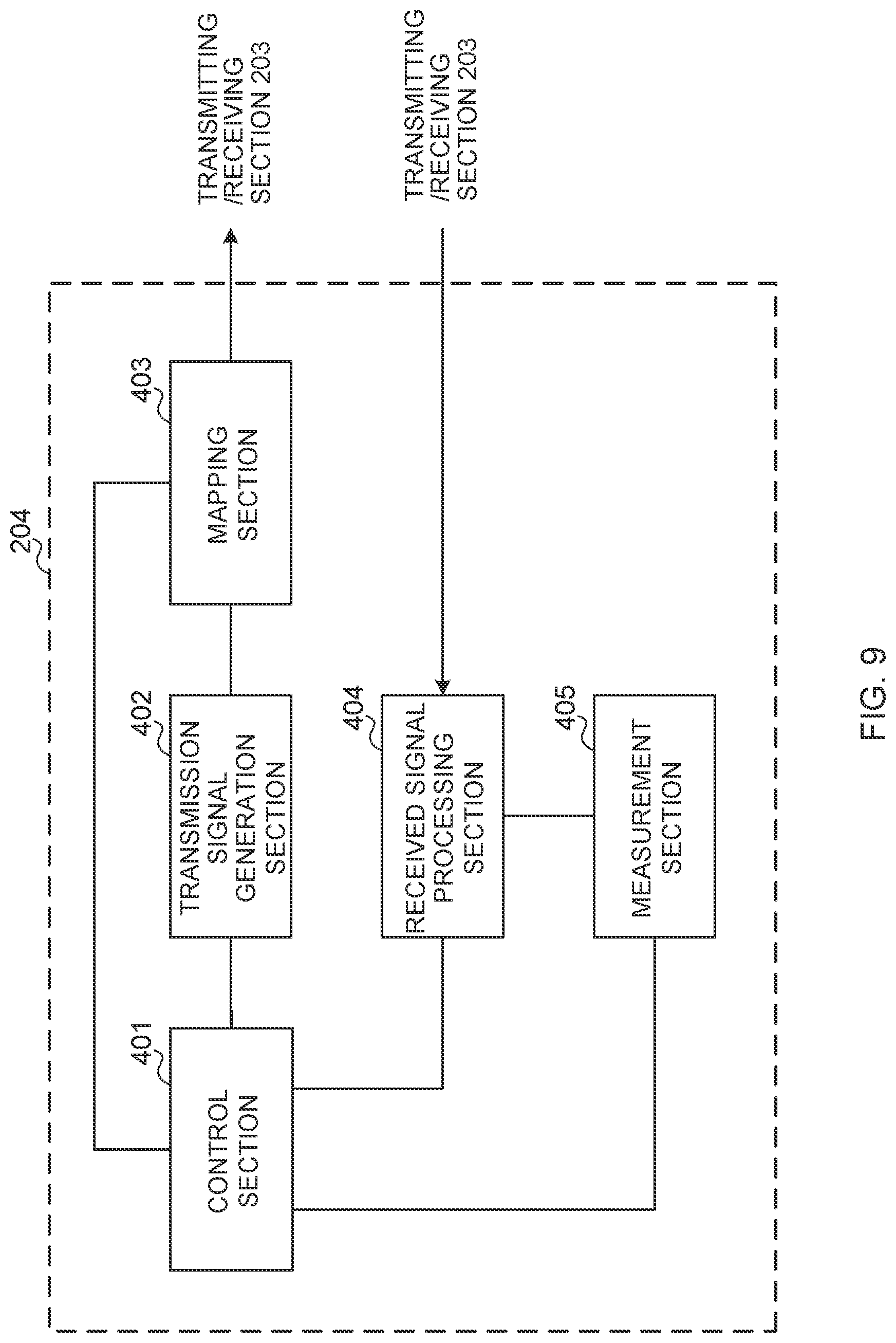Patent US12317300 Figure 9 – User terminal and radio communication method