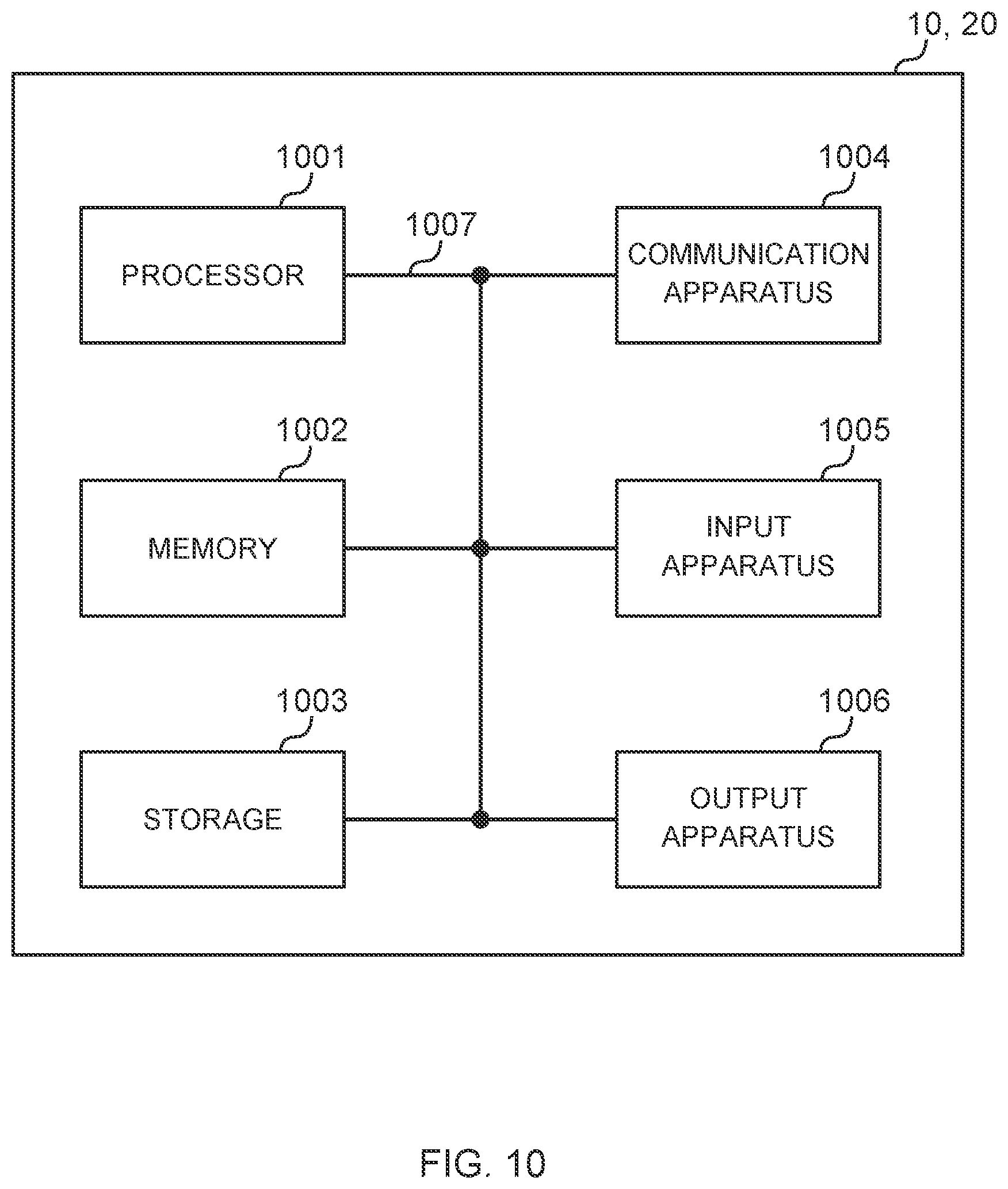 Patent US12317300 Figure 10 – User terminal and radio communication method
