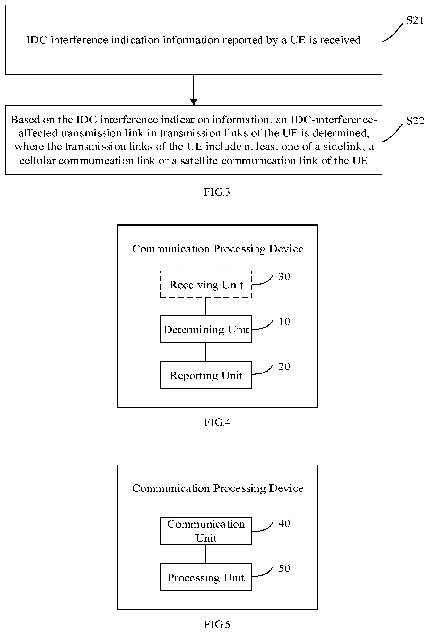 Patent US12317302 Figure 2 – Communication processing method and device, and computer storage medium