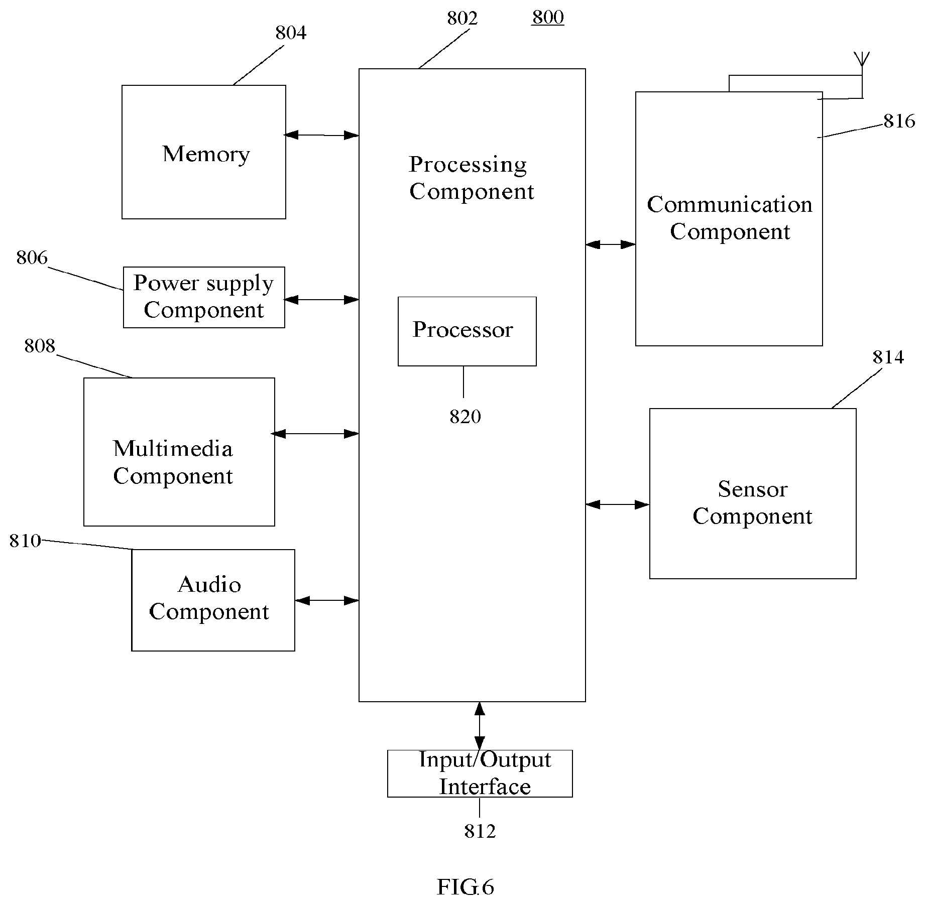 Patent US12317302 Figure 3 – Communication processing method and device, and computer storage medium