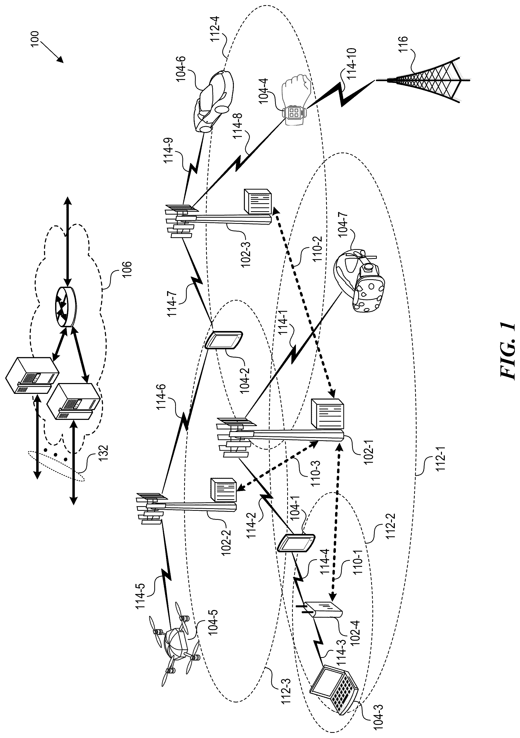 Patent US12317303 Figure 1 – 5G new radio uplink intermodulation distortion mitigation