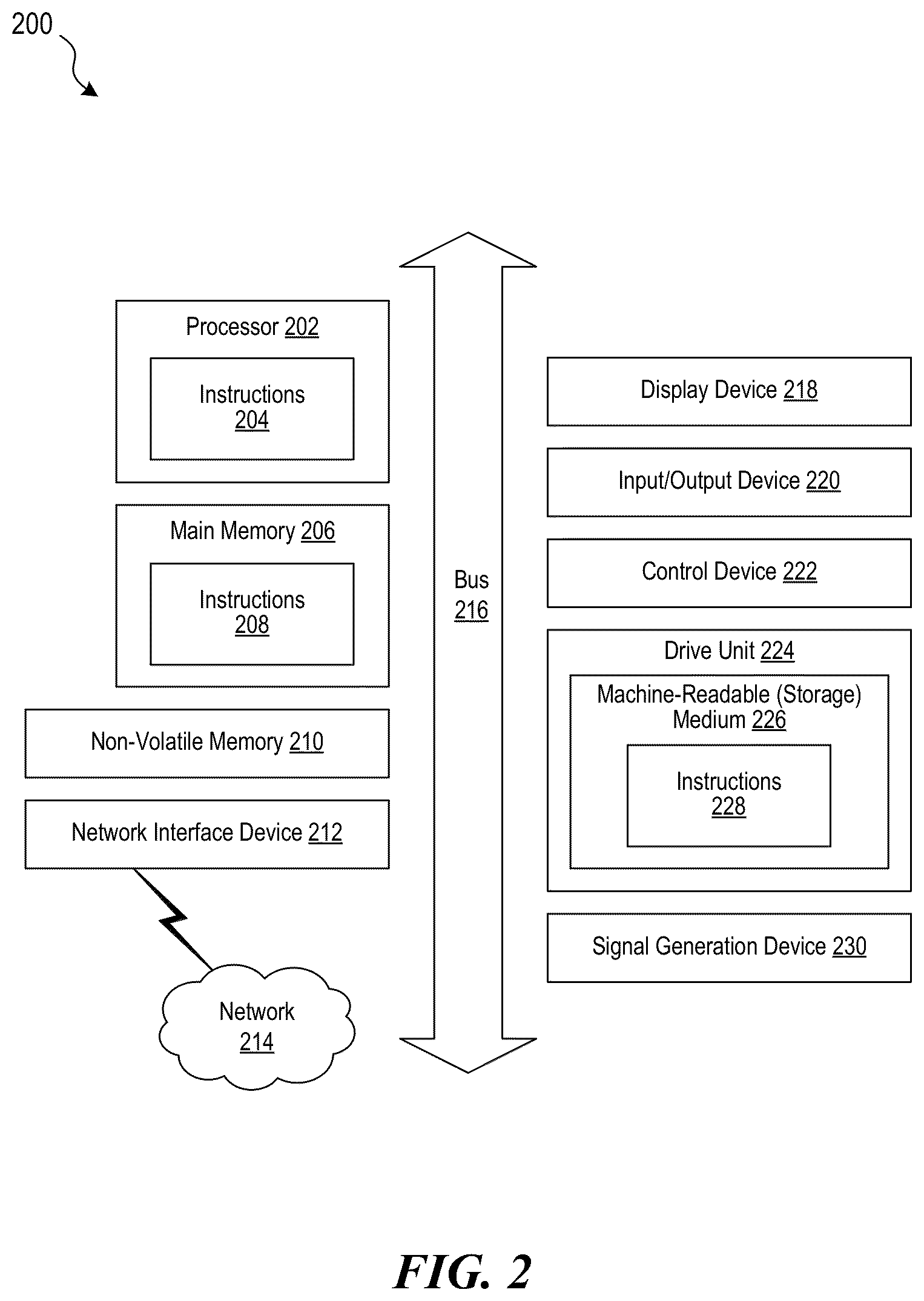 Patent US12317303 Figure 2 – 5G new radio uplink intermodulation distortion mitigation
